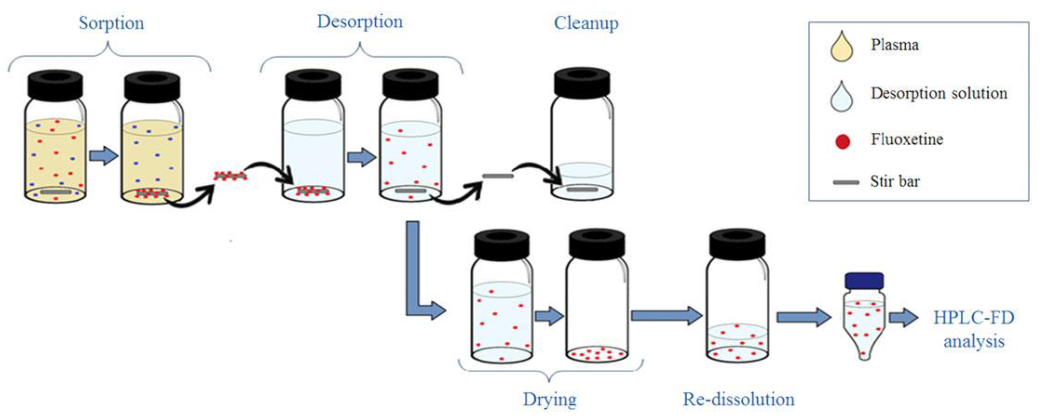 Molecules 25 04026 g010