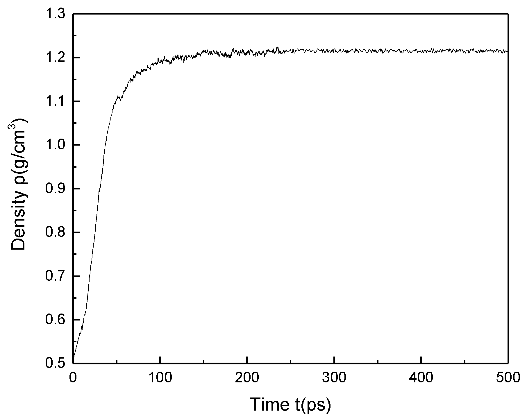 Molecules 25 04030 g005
