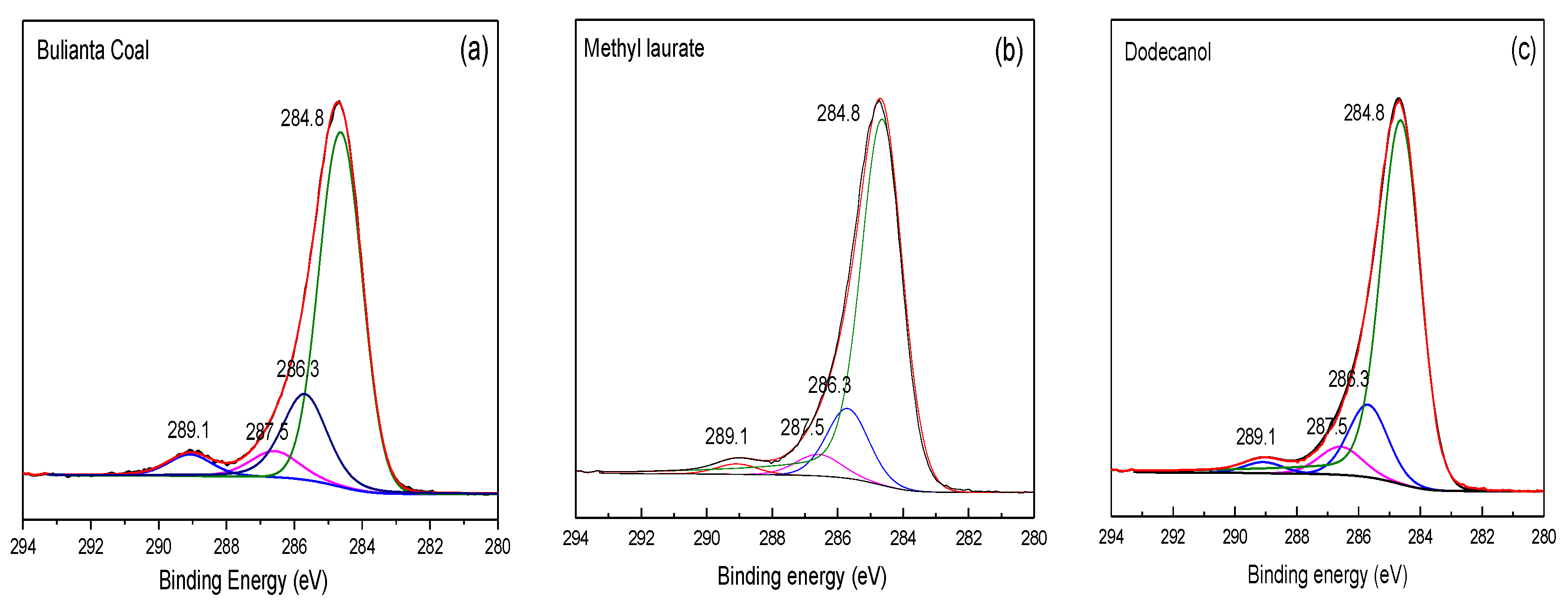 Molecules 25 04030 g014