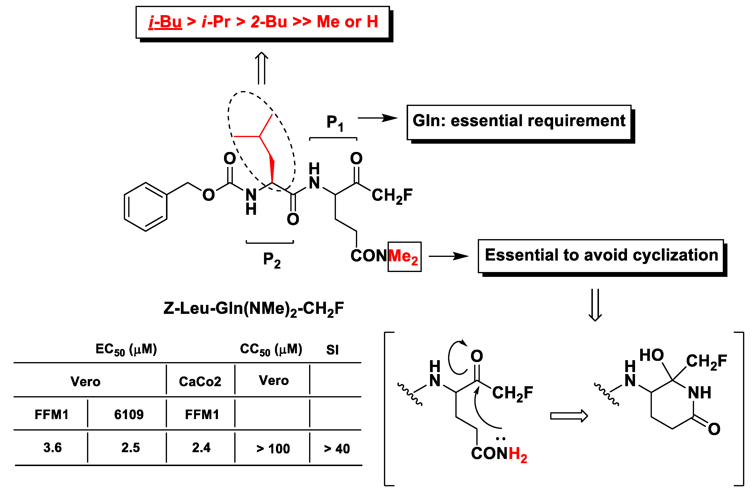 Molecules 25 04031 g010