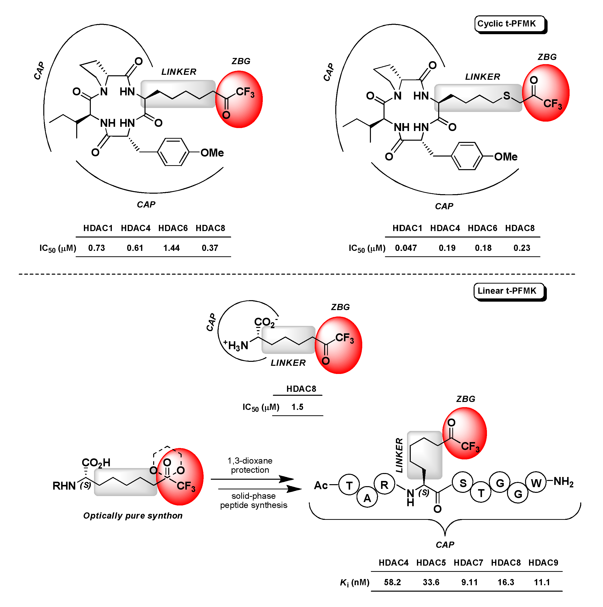 Molecules 25 04031 g017