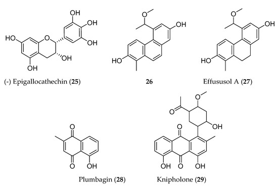 Molecules 25 04032 g003 550