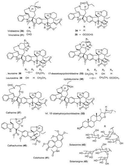 Molecules 25 04032 g004 550