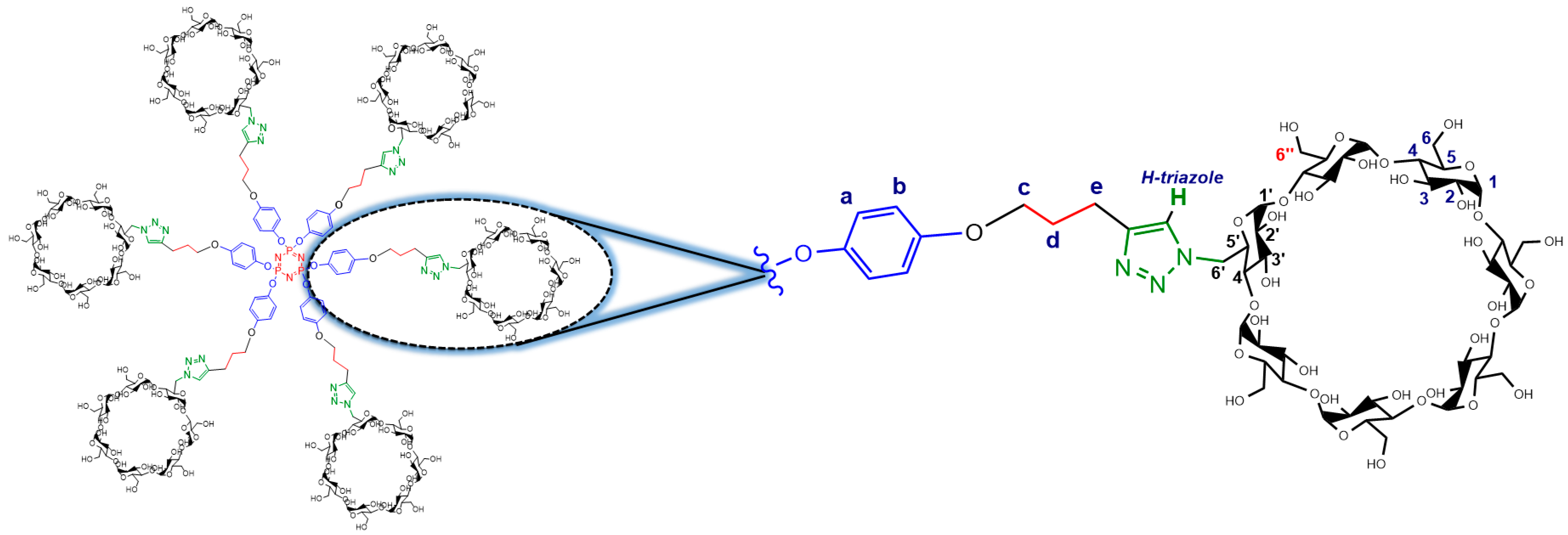 Molecules 25 04034 g001