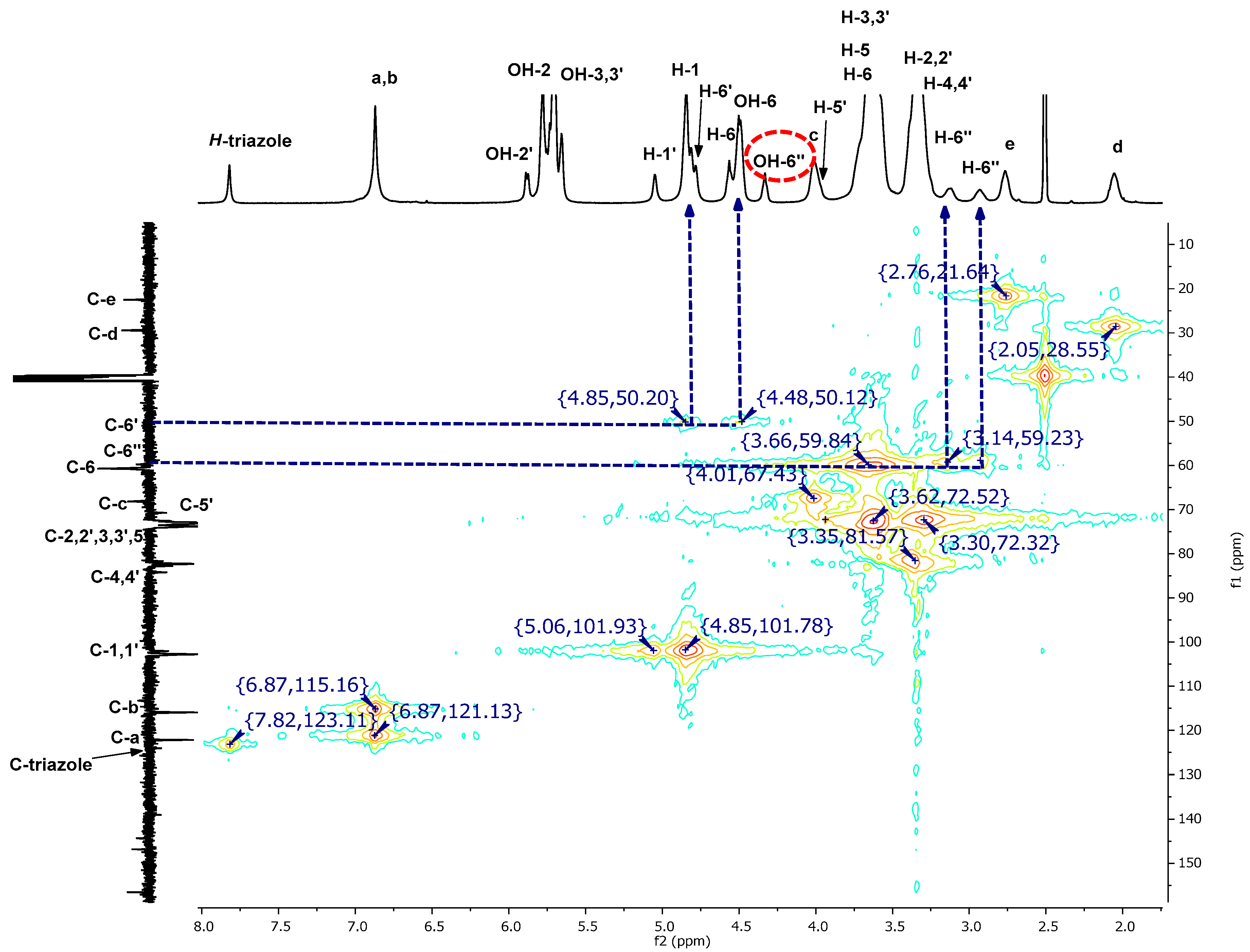 Molecules 25 04034 g002