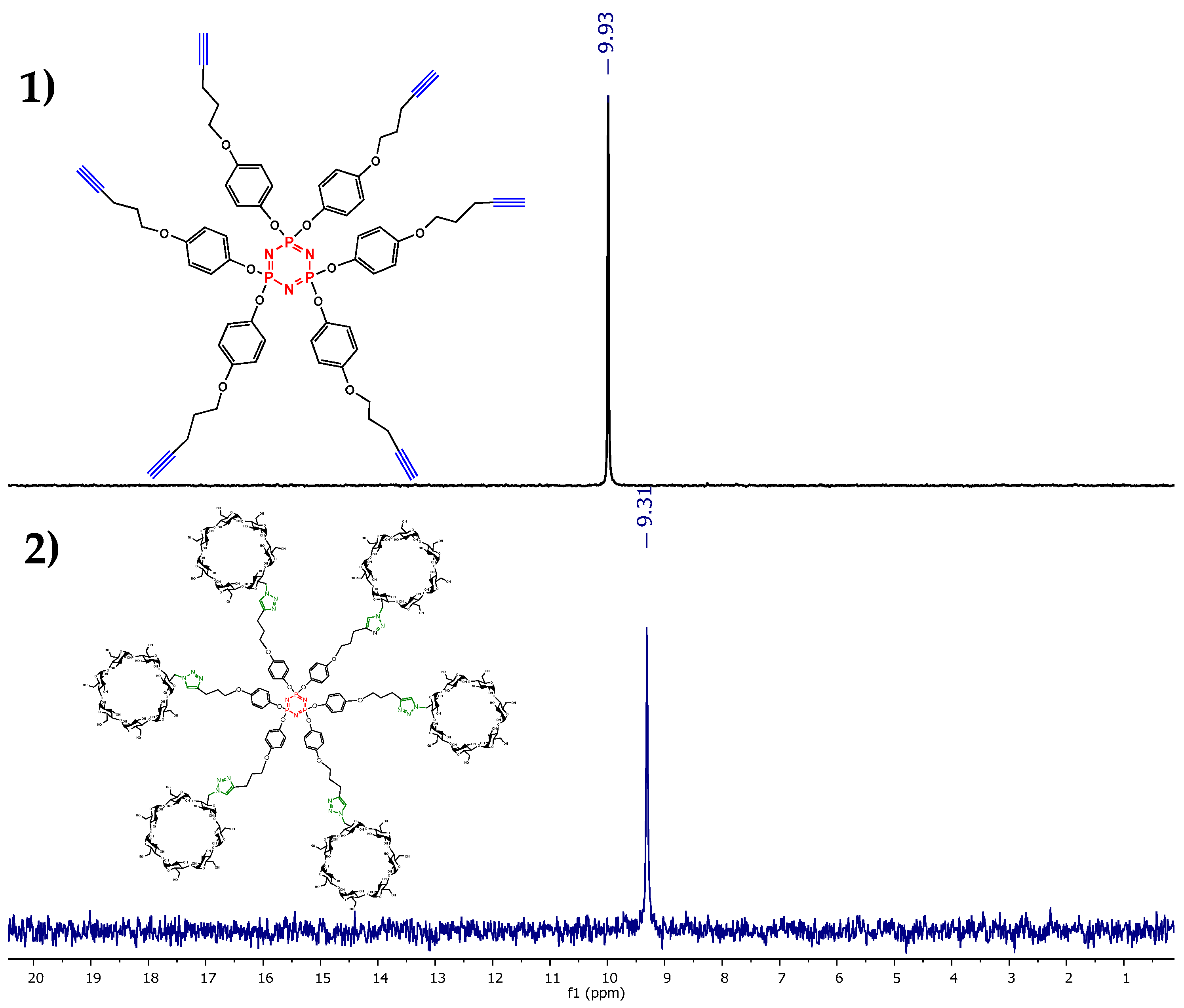 Molecules 25 04034 g003