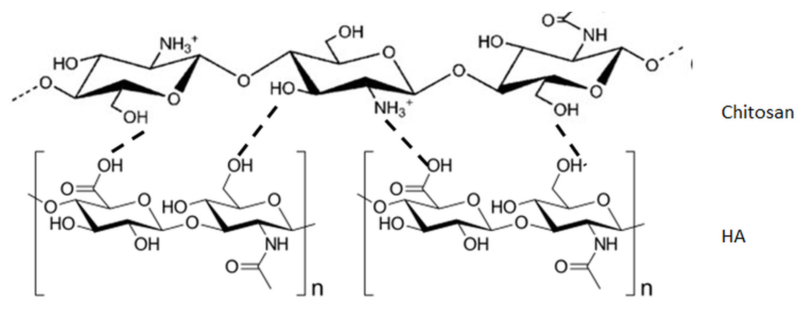 Molecules 25 04035 g003