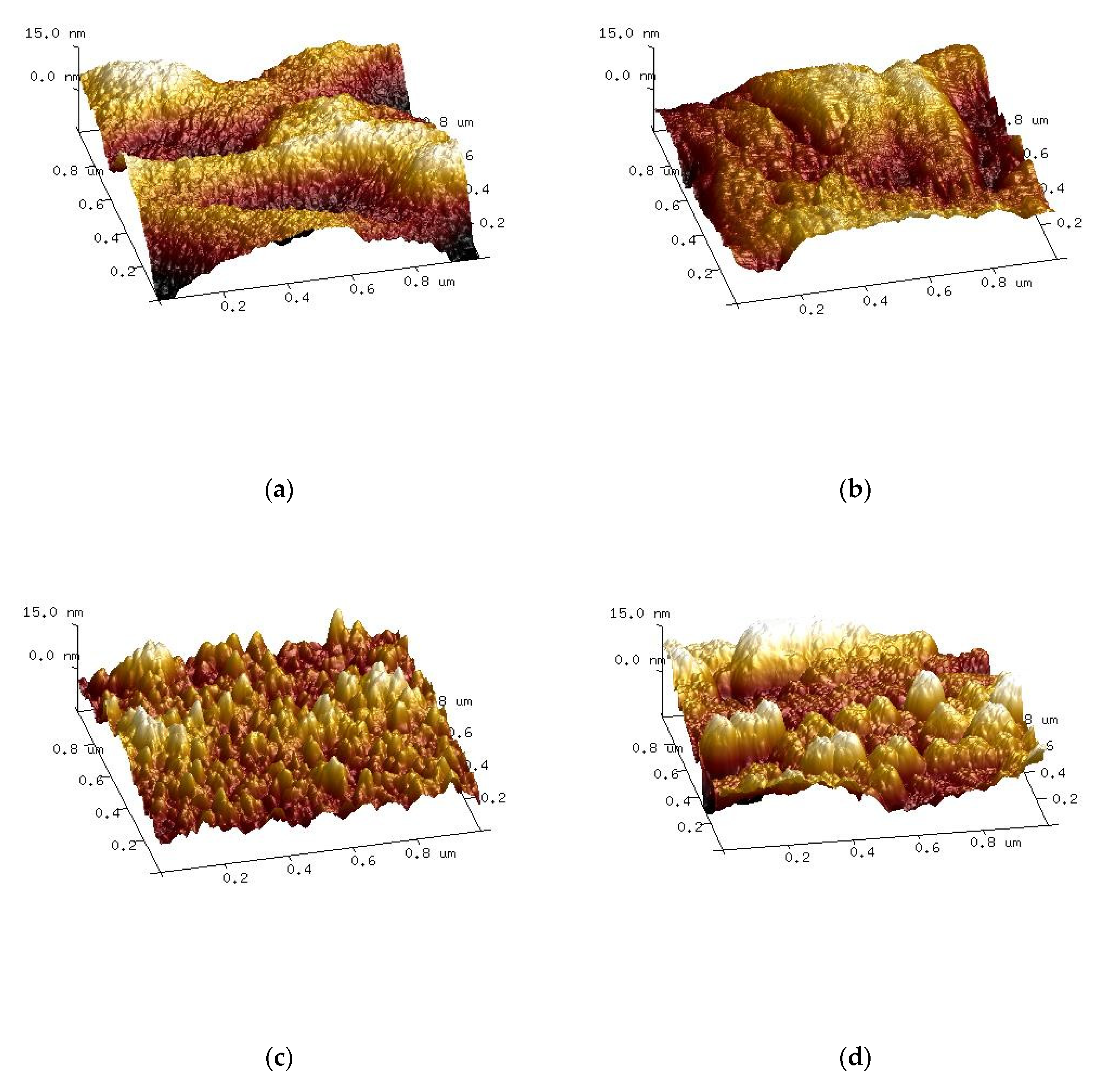 Molecules 25 04035 g006