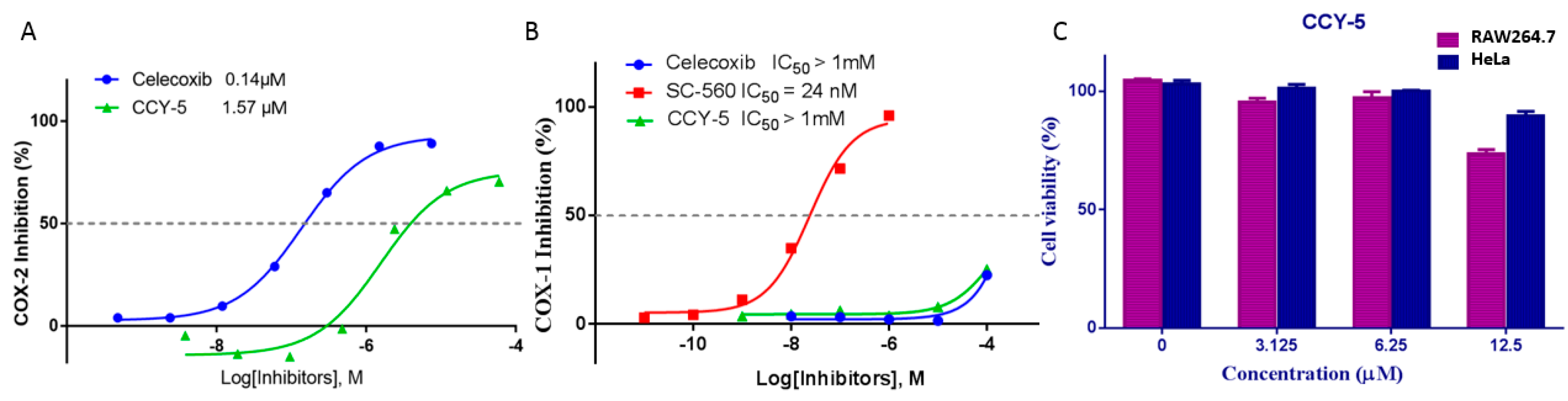 Molecules 25 04037 g004
