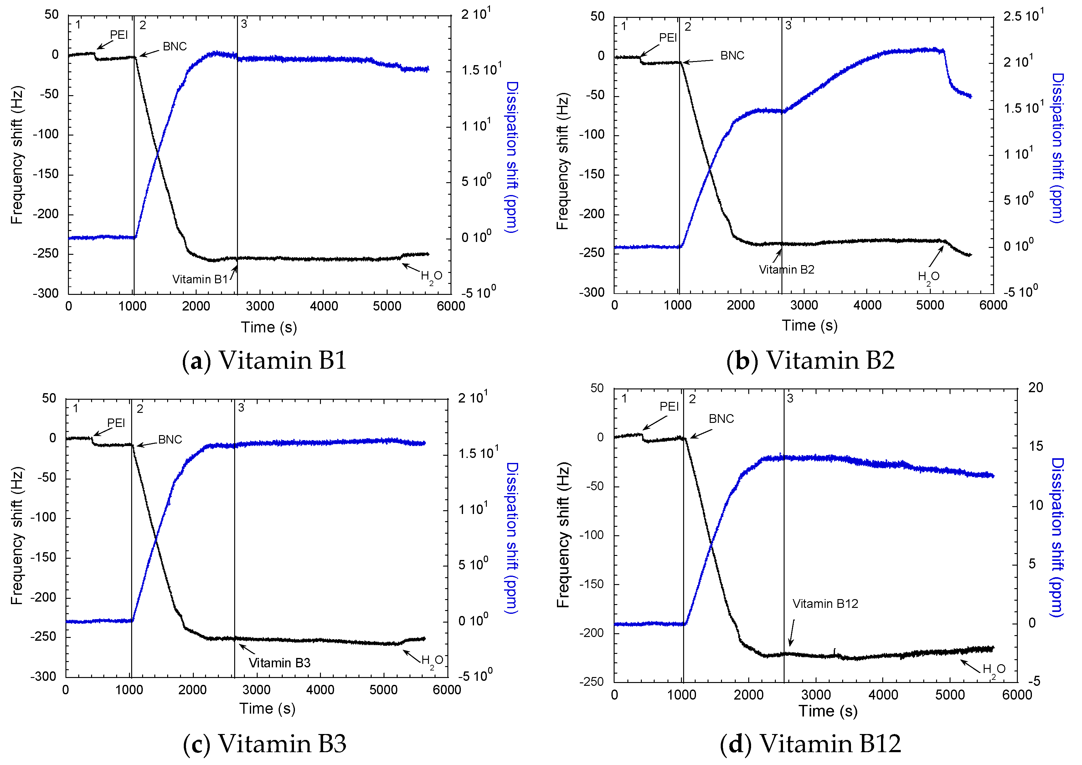 Molecules 25 04041 g001