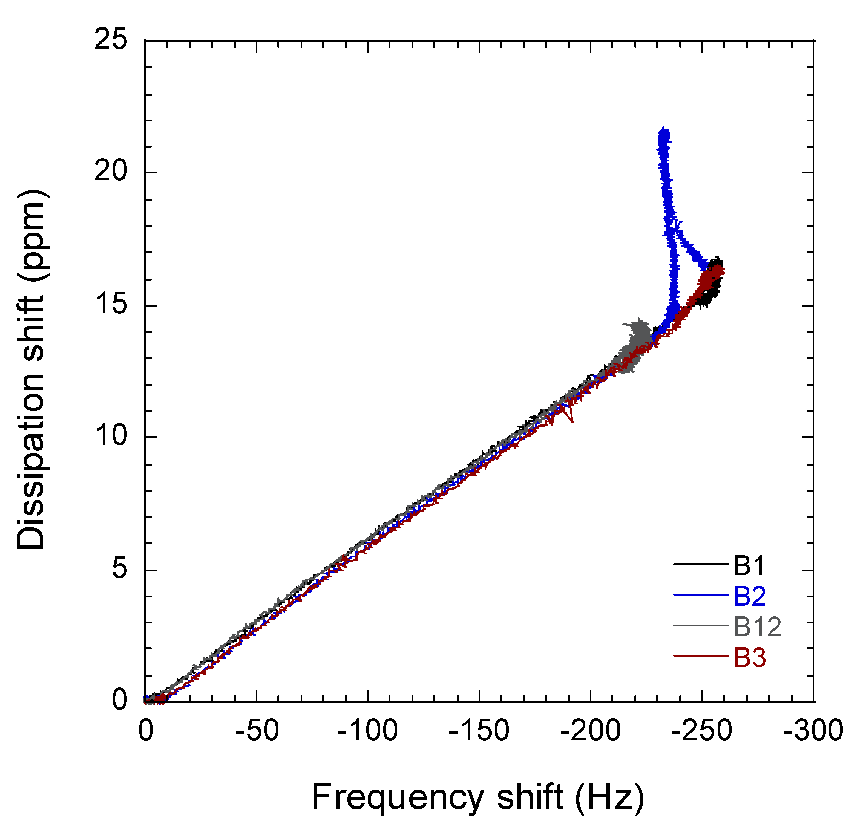 Molecules 25 04041 g002