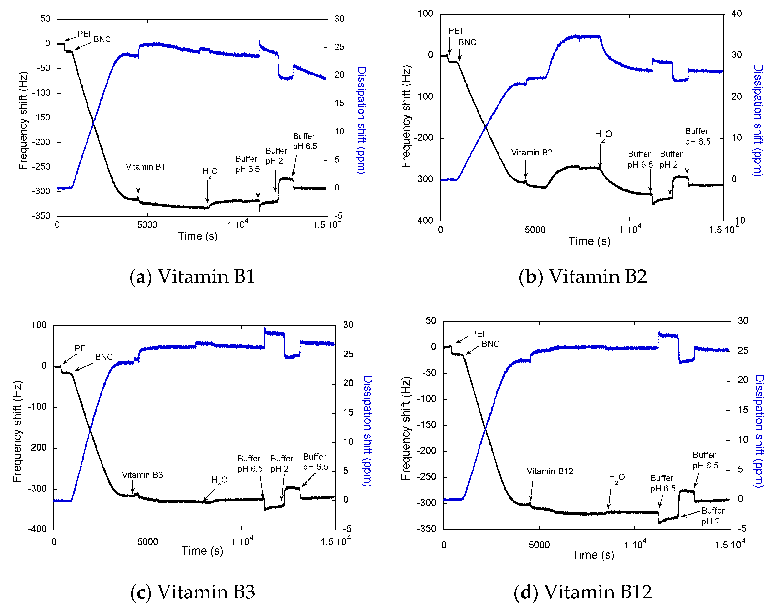 Molecules 25 04041 g004