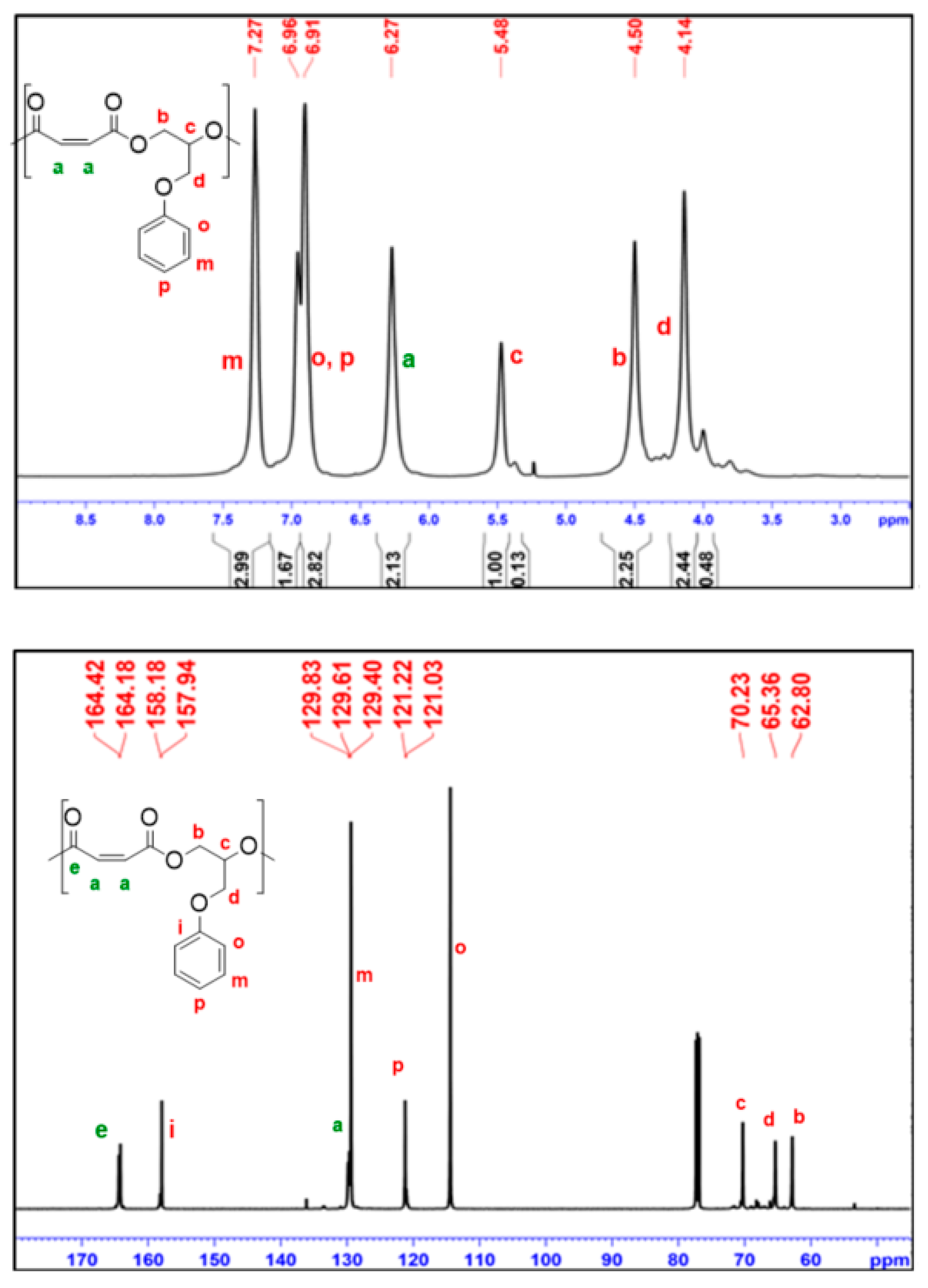 Molecules 25 04044 g001 Molecules 25 04044 g001