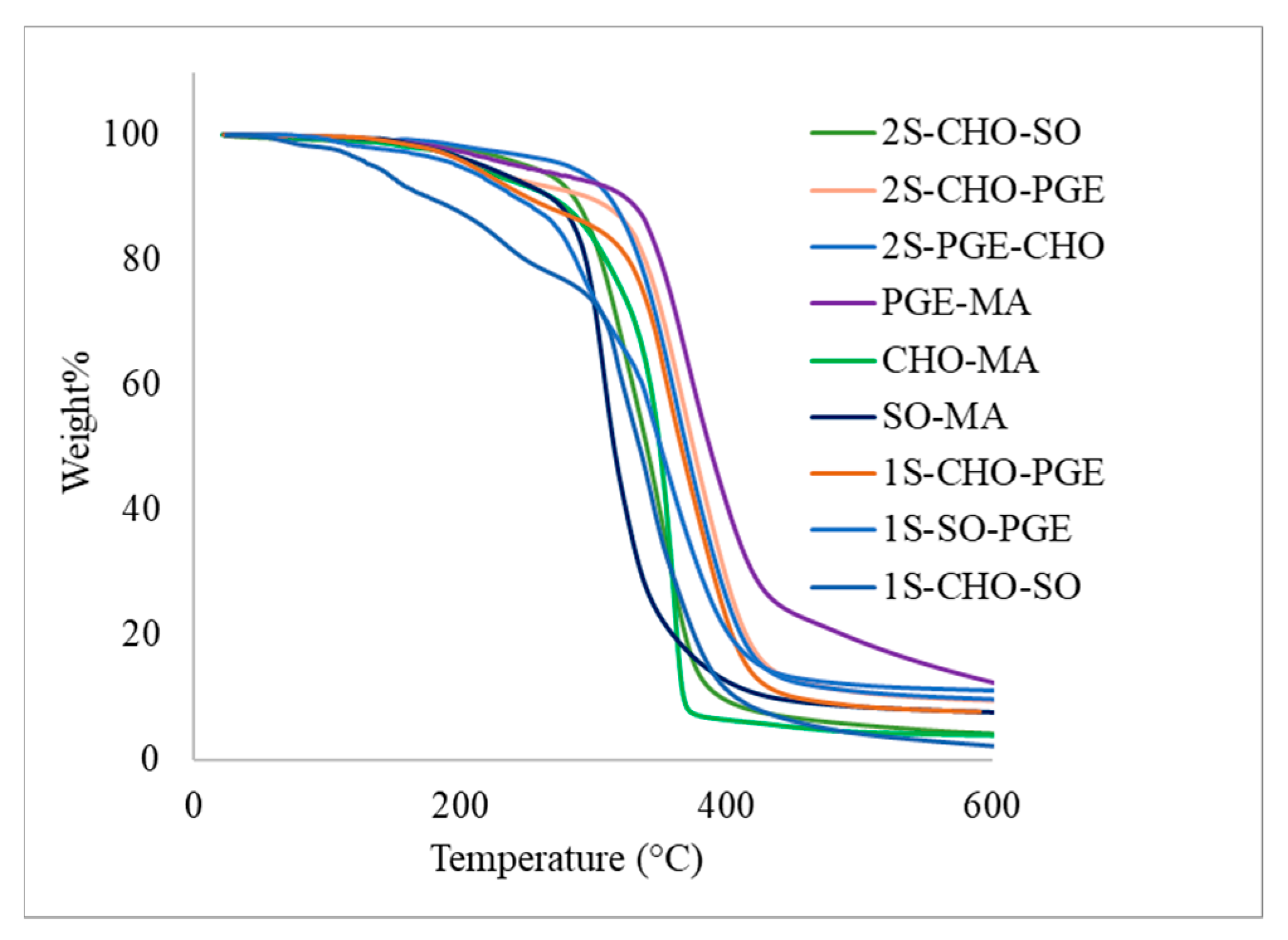 Molecules 25 04044 g003 Molecules 25 04044 g003