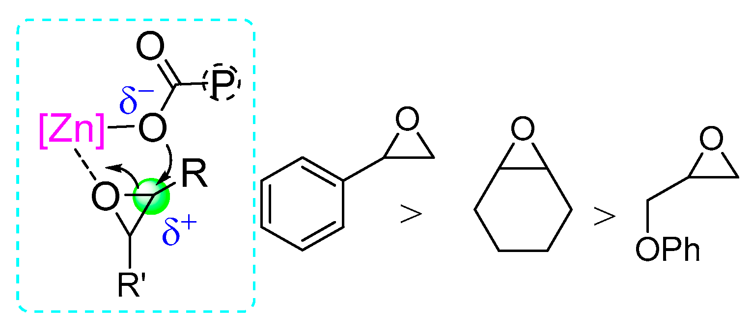 Molecules 25 04044 sch002 Molecules 25 04044 sch002