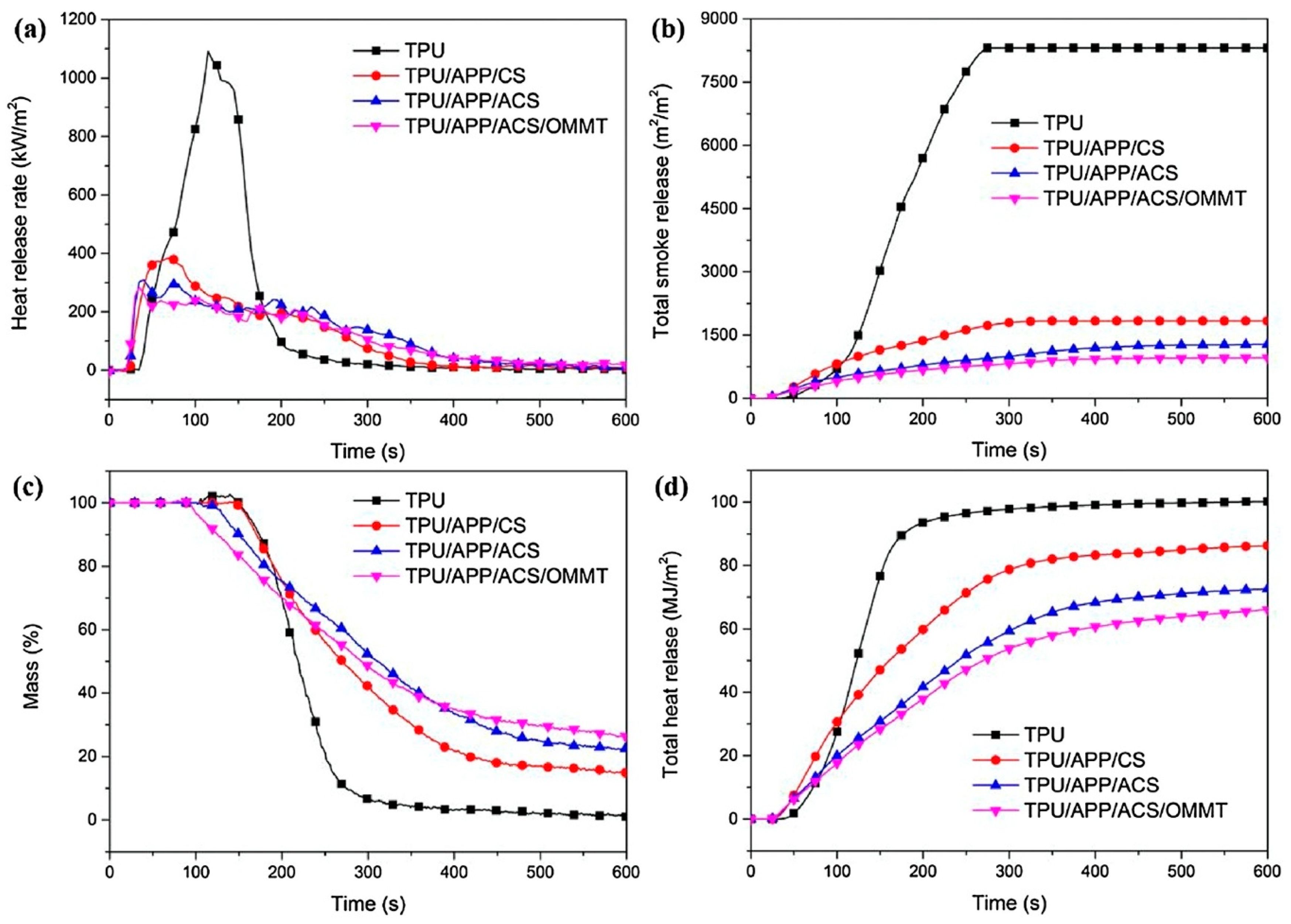 Molecules 25 04046 g002