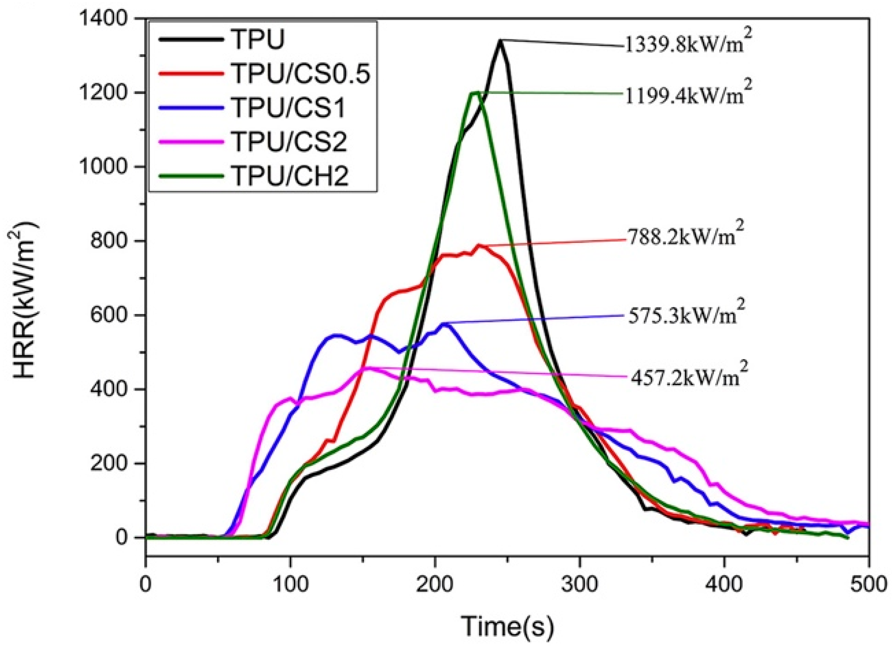 Molecules 25 04046 g007