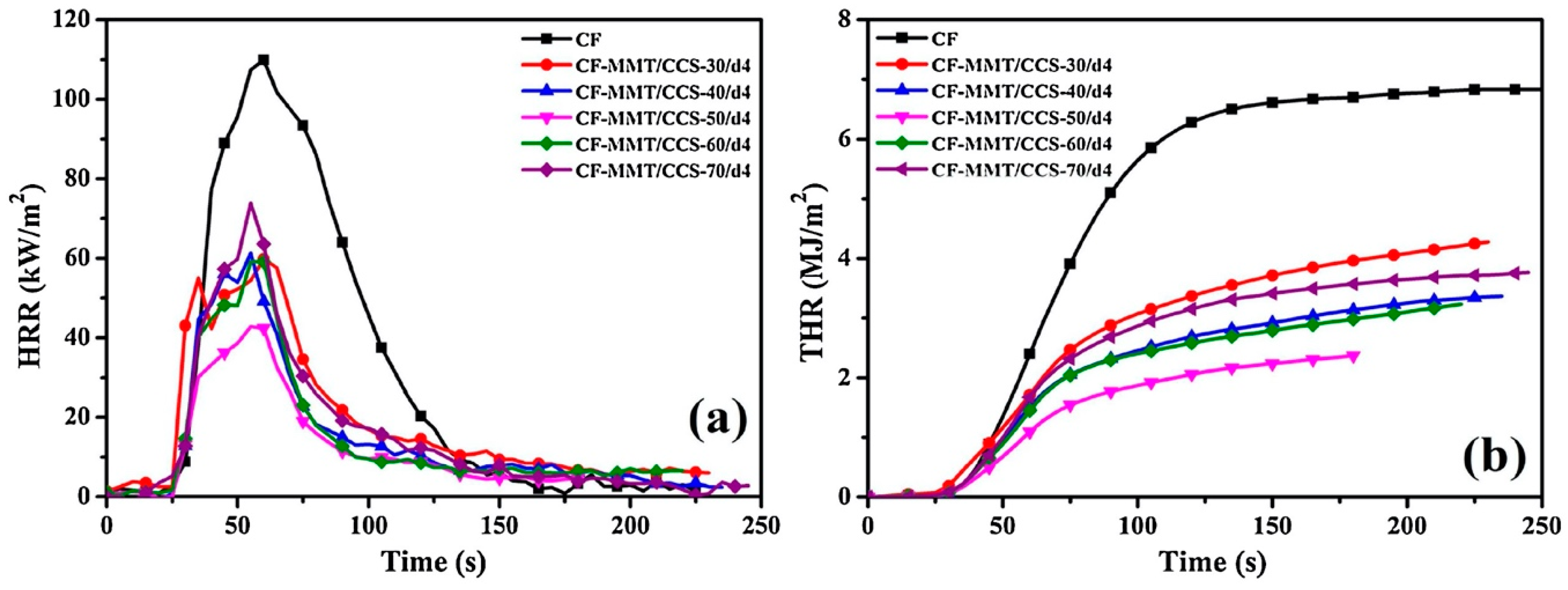 Molecules 25 04046 g022