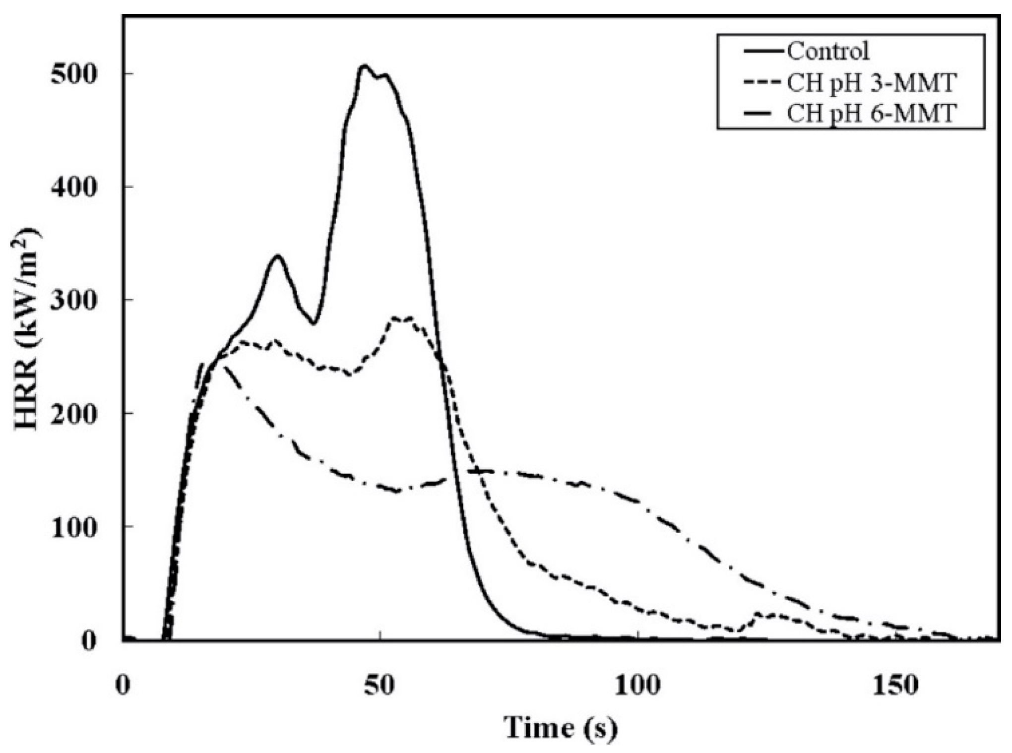 Molecules 25 04046 g026