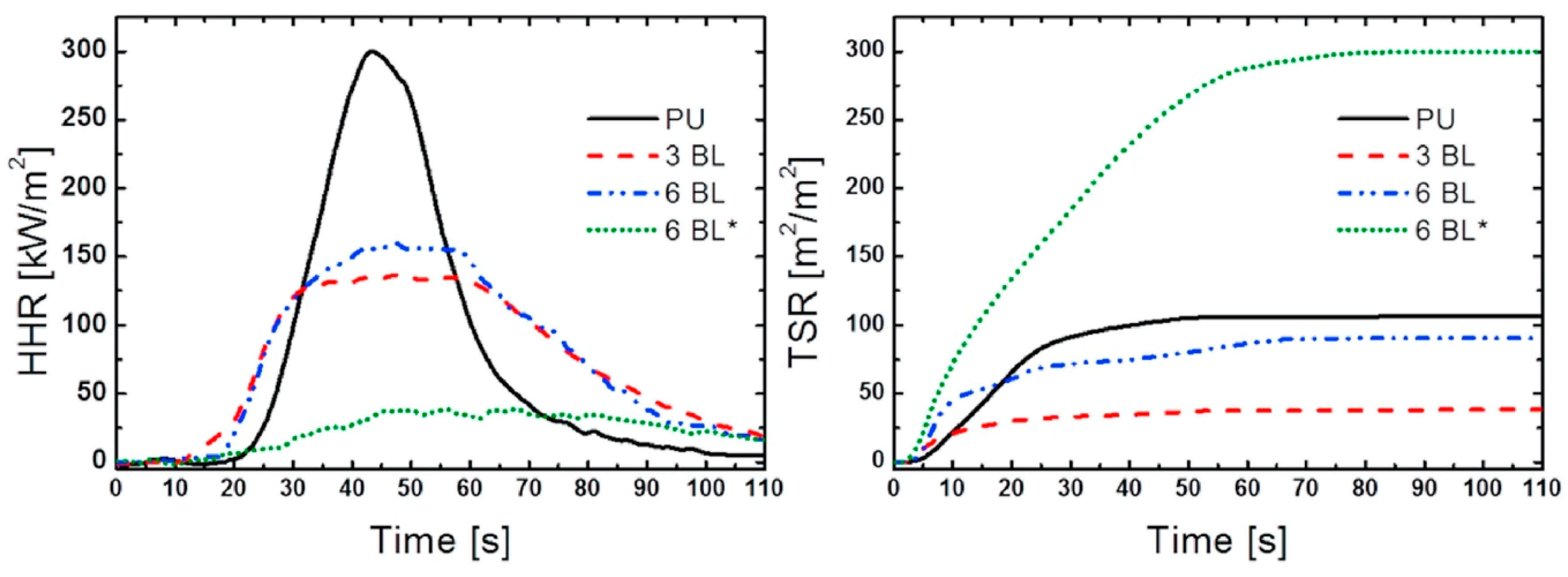 Molecules 25 04046 g030