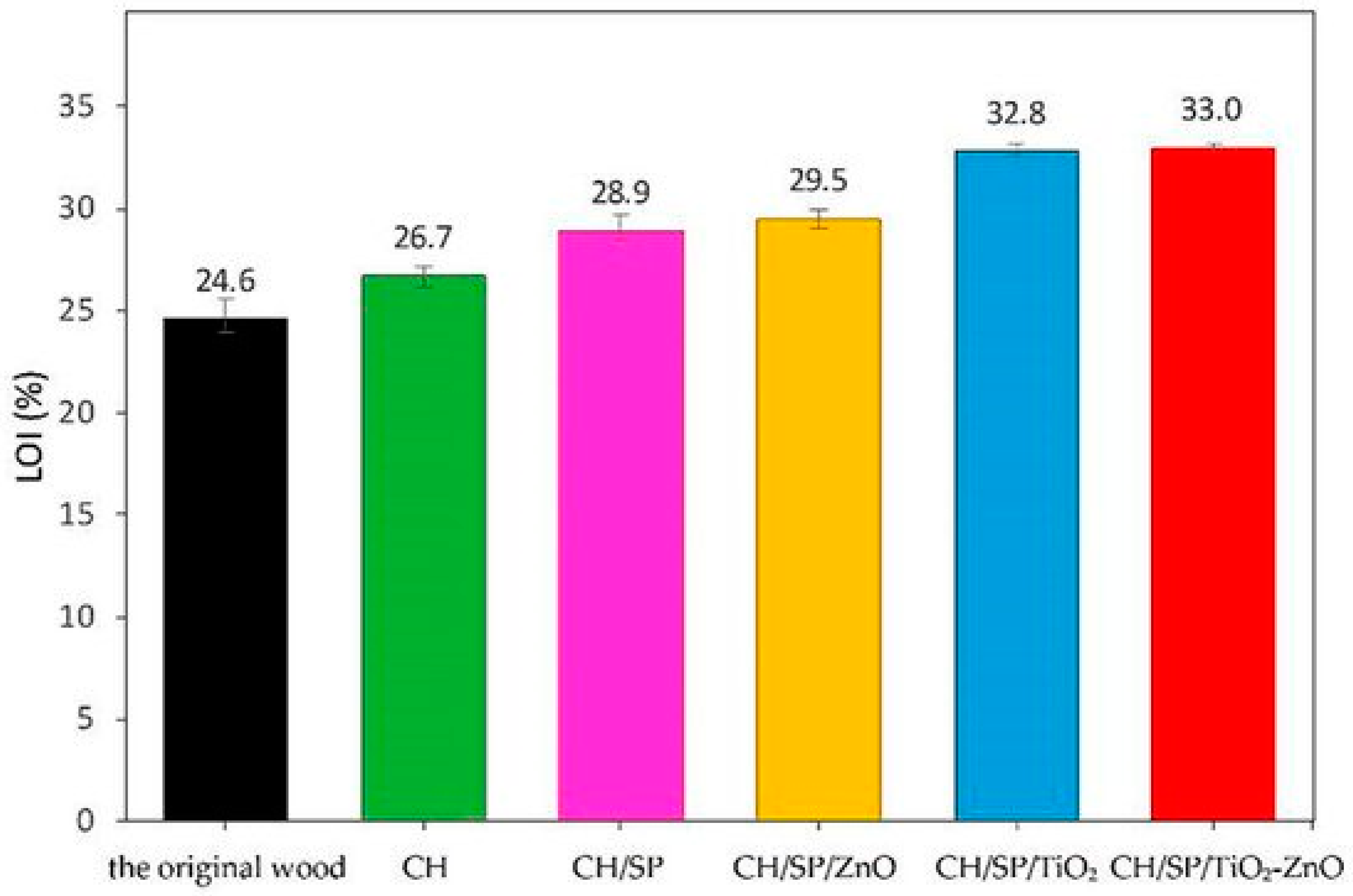 Molecules 25 04046 g032