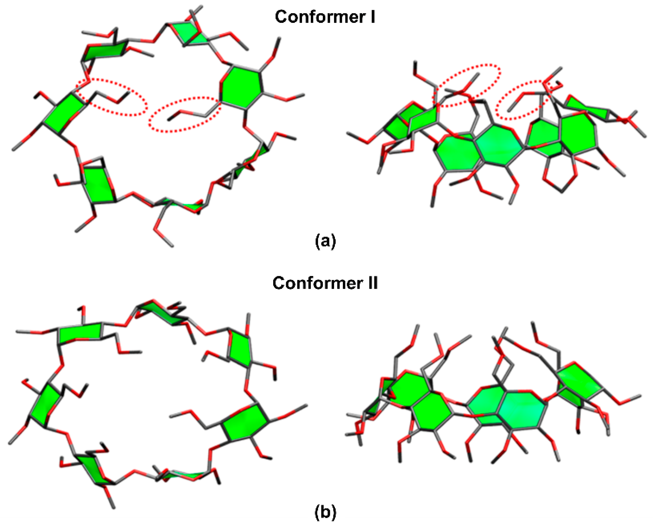 Molecules Free Full Text Noncovalent Complexes Of Cyclodextrin With Small Organic Molecules Applications And Insights Into Host Guest Interactions In The Gas Phase And Condensed Phase Html Molecules Free Full Text Noncovalent Complexes Of Cyclodextrin With Small Organic Molecules Applications And Insights Into Host Guest Interactions In The Gas Phase And Condensed Phase Html