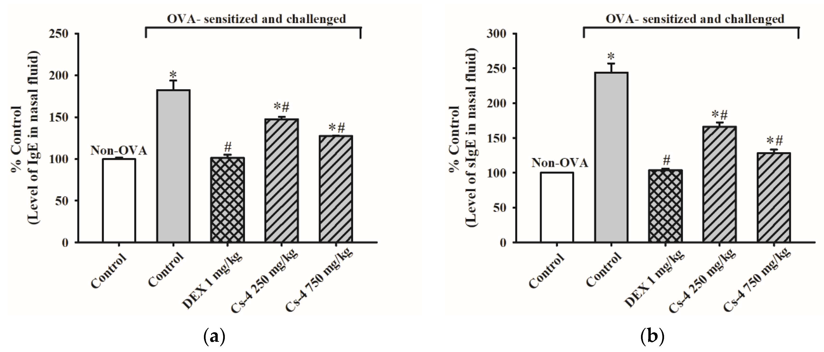 Molecules 25 04051 g002 Molecules 25 04051 g002