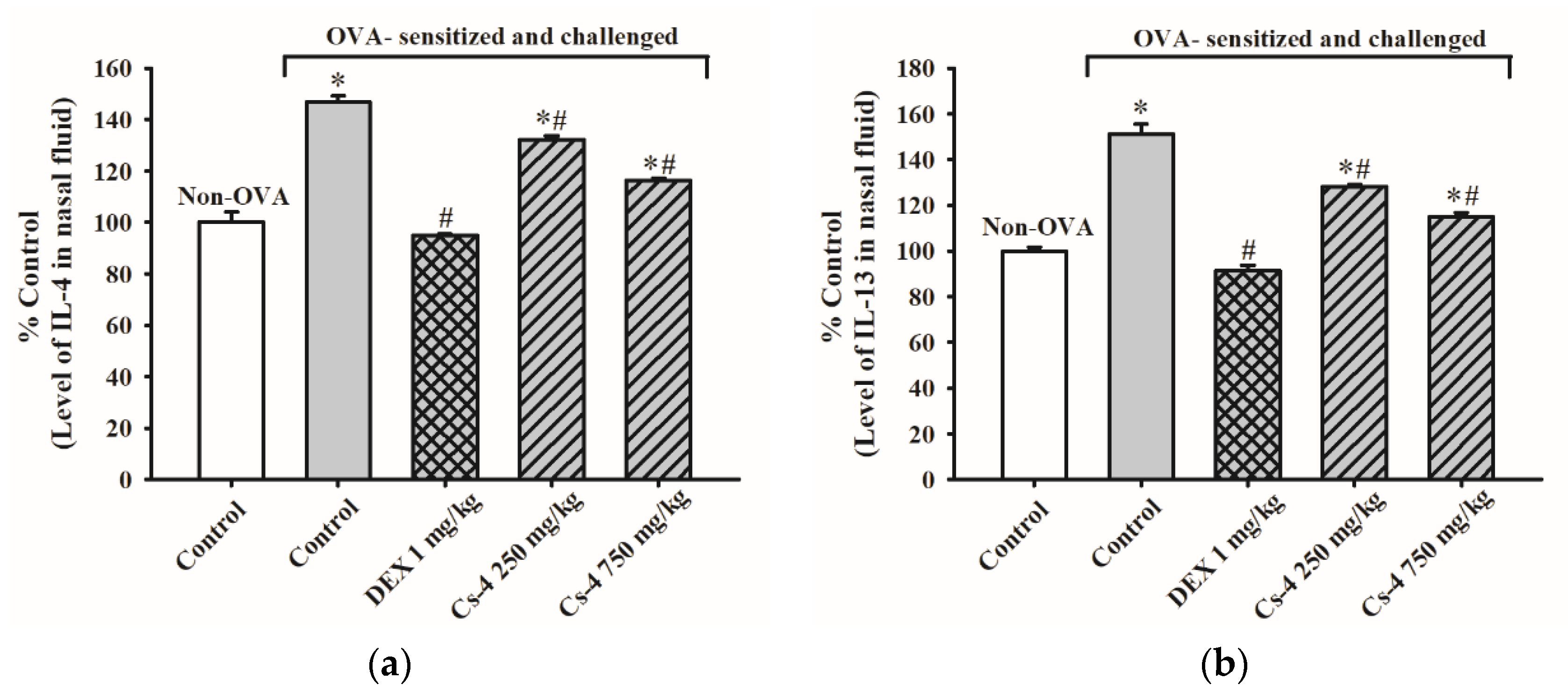 Molecules 25 04051 g003 Molecules 25 04051 g003