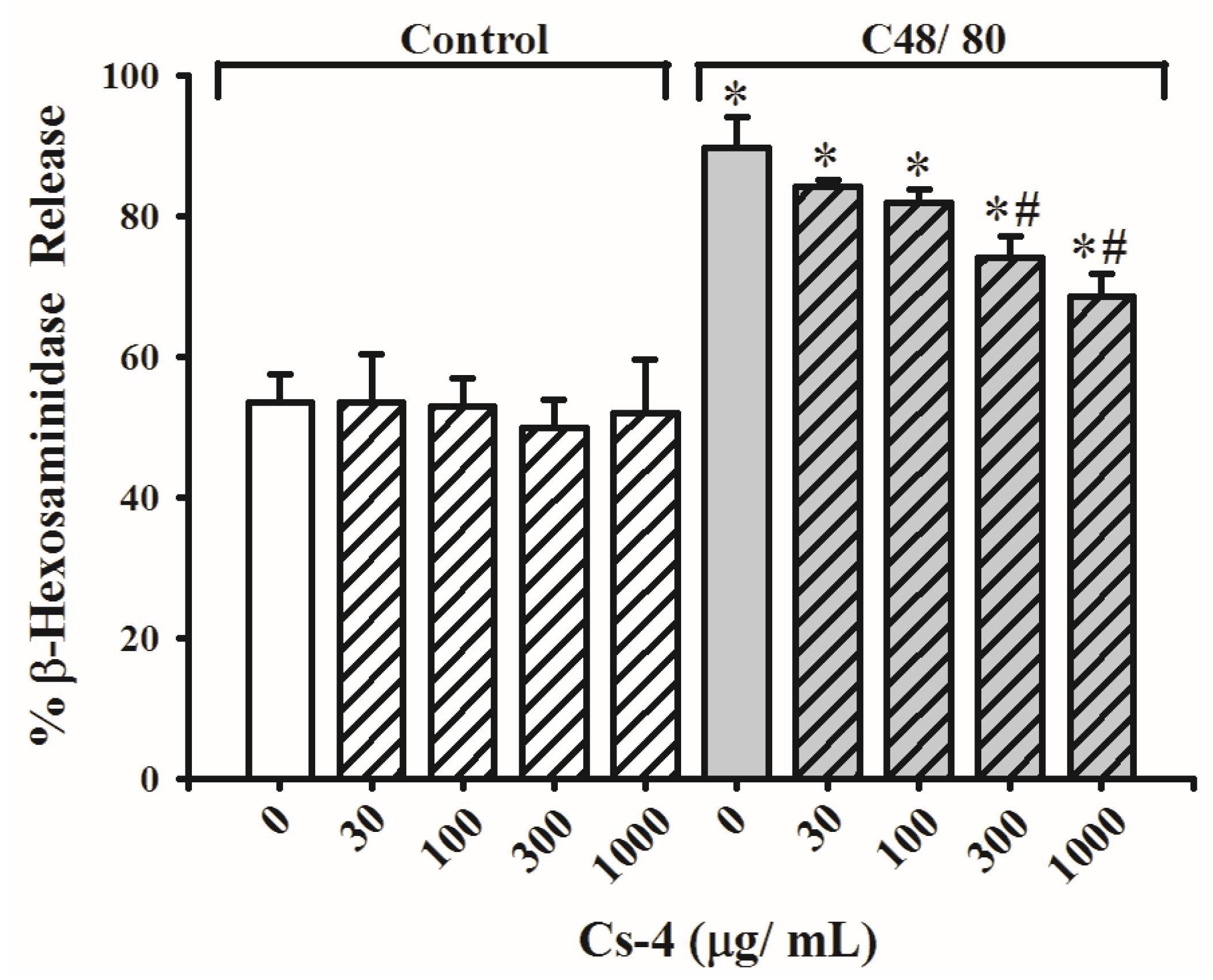 Molecules 25 04051 g004 Molecules 25 04051 g004