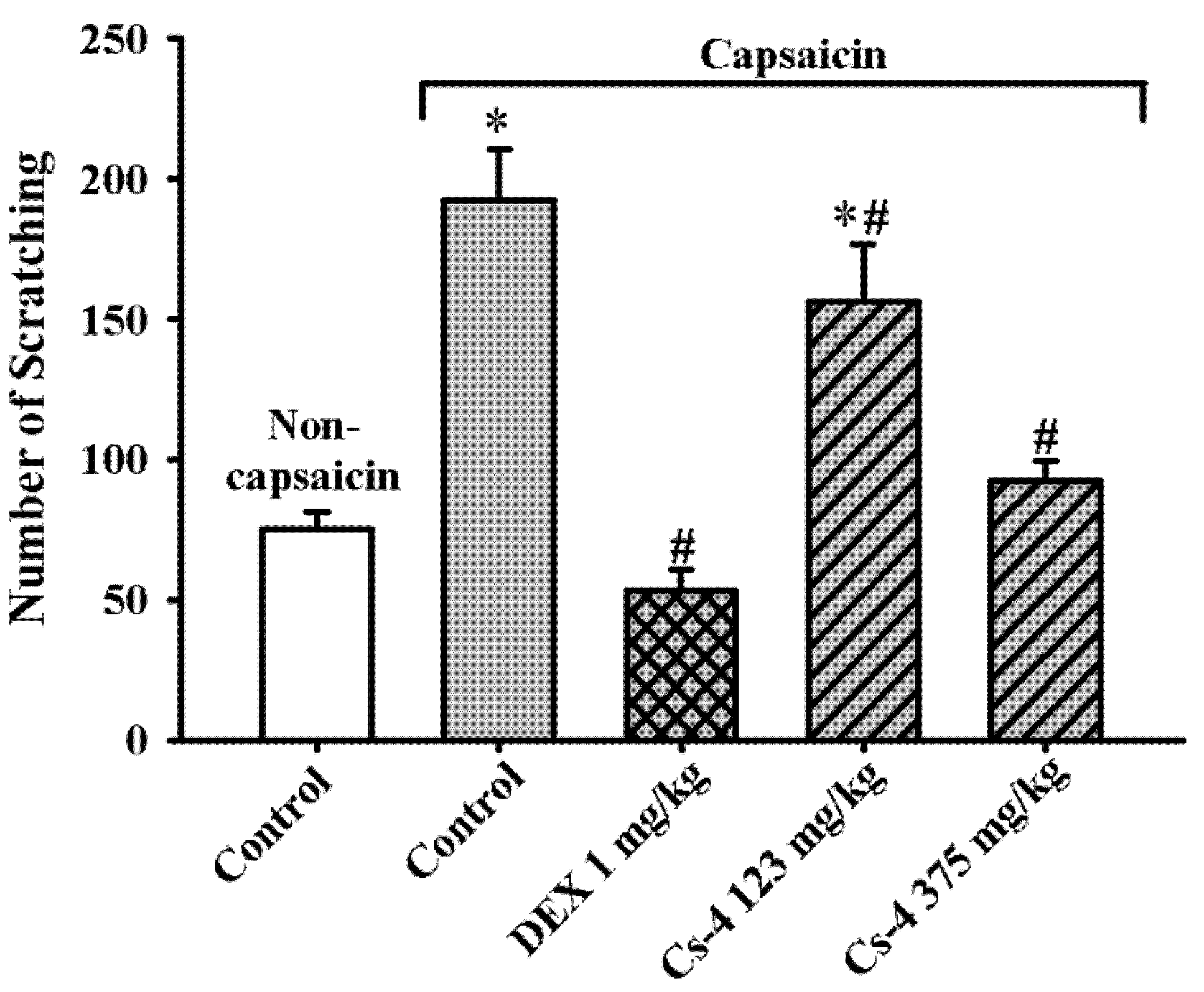 Molecules 25 04051 g007 Molecules 25 04051 g007