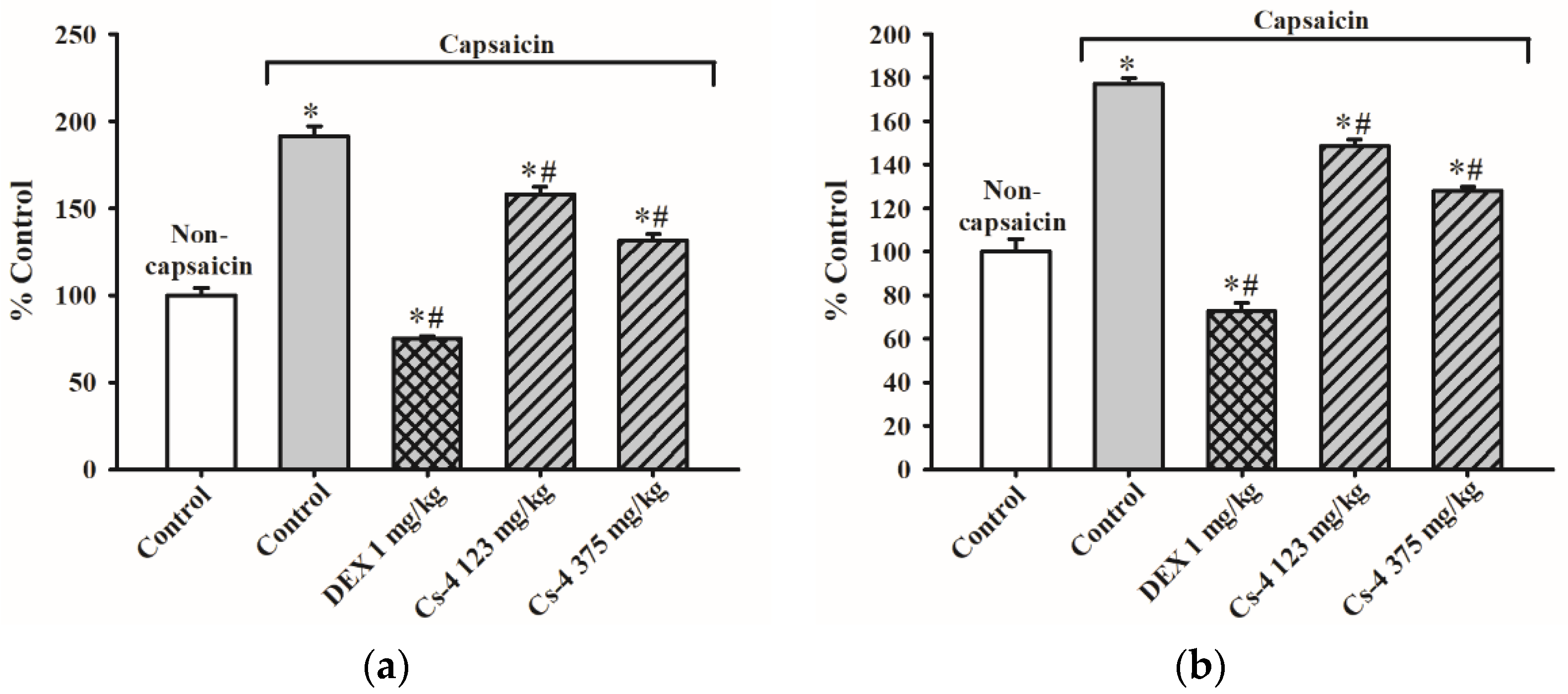 Molecules 25 04051 g009 Molecules 25 04051 g009