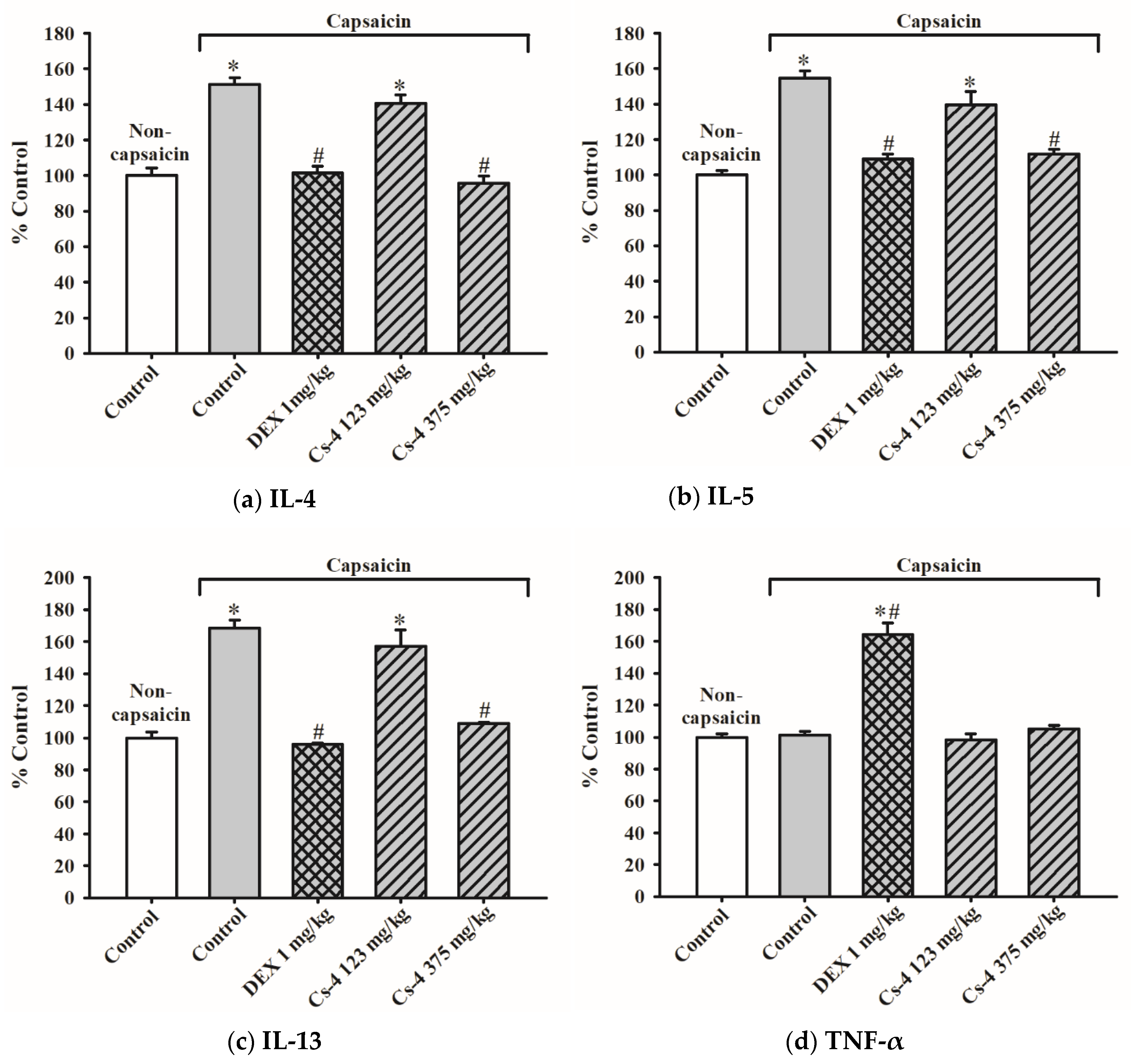 Molecules 25 04051 g010a Molecules 25 04051 g010a