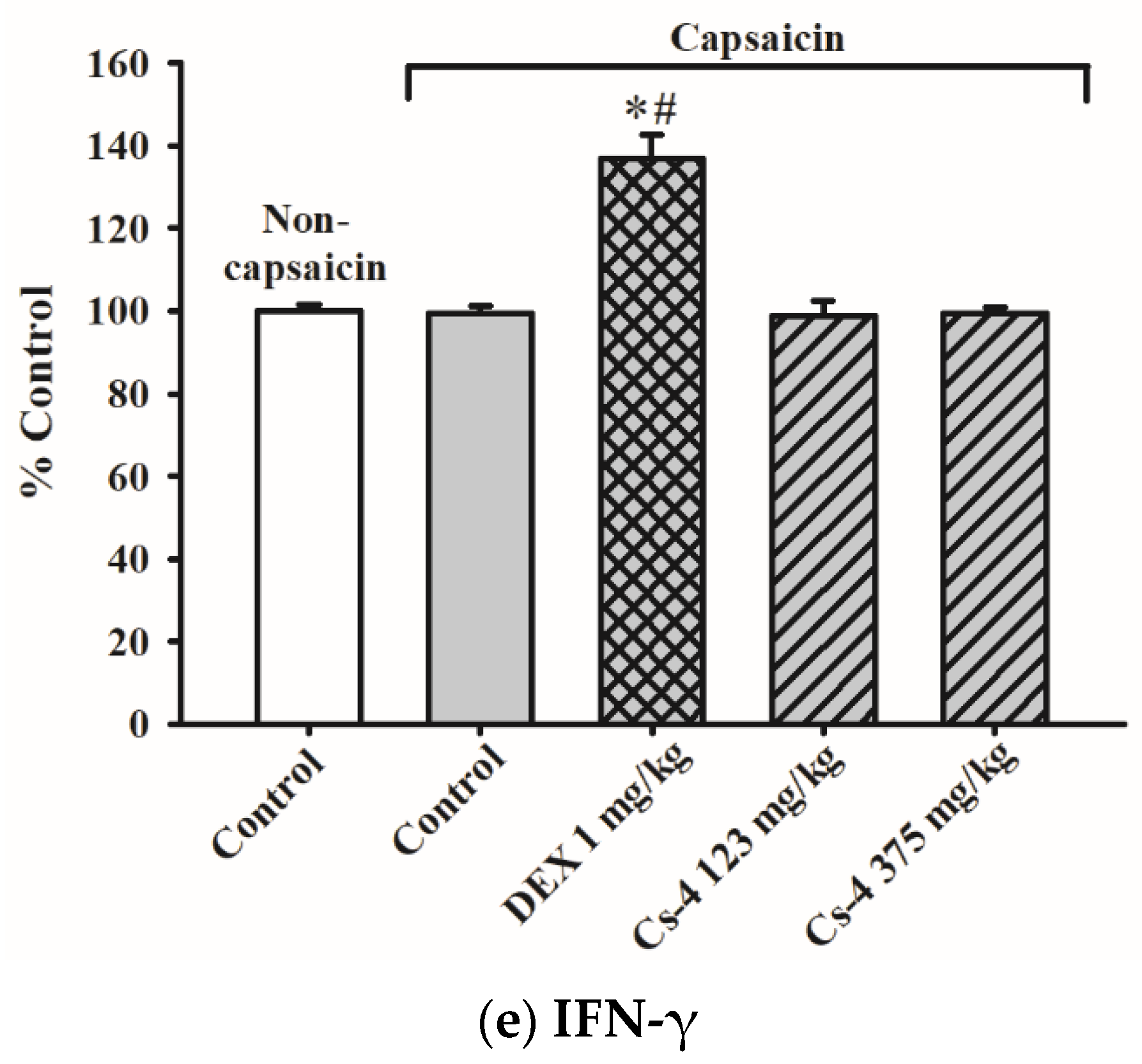 Molecules 25 04051 g010b Molecules 25 04051 g010b