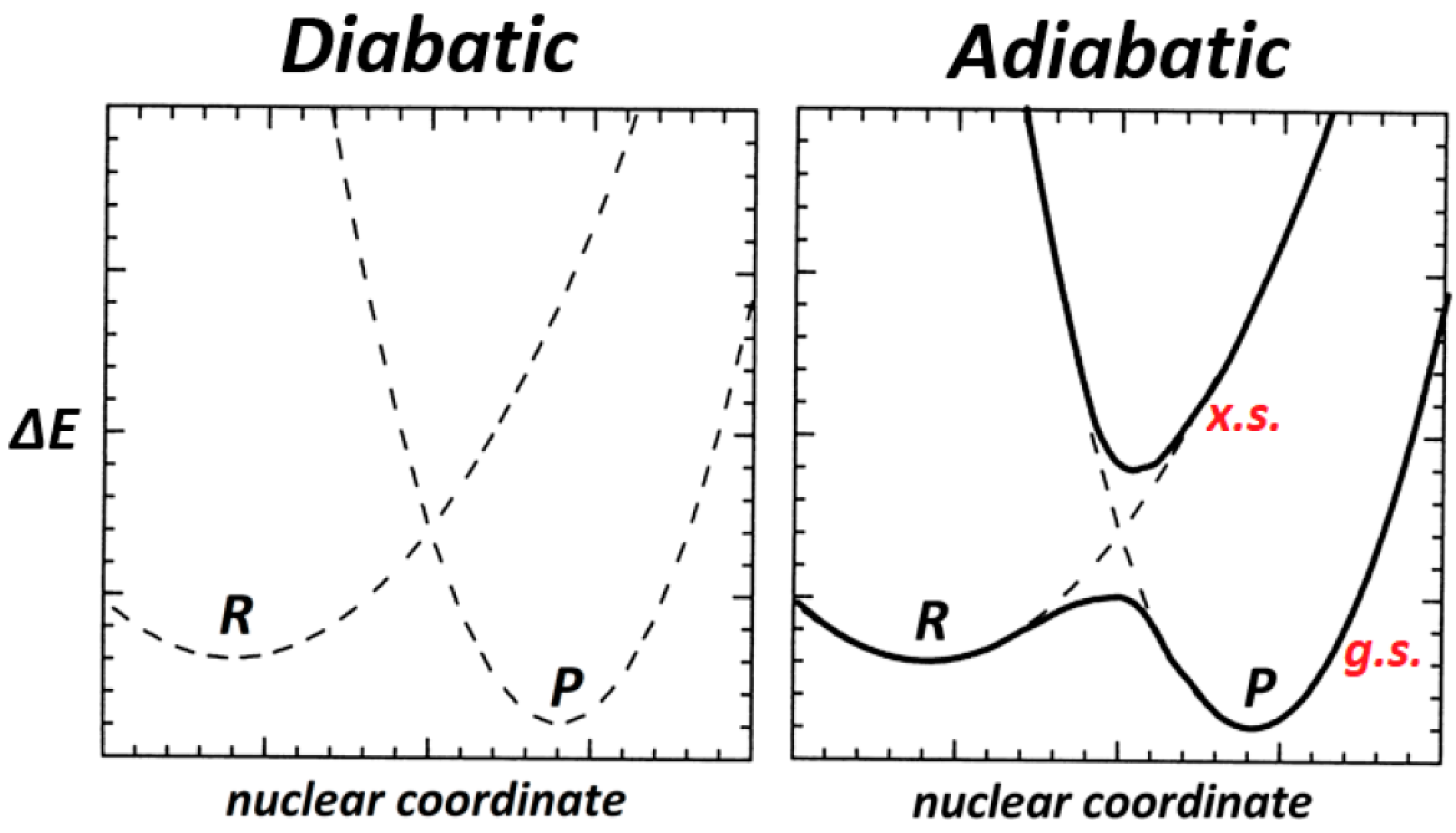 Molecules 25 04052 g002 Molecules 25 04052 g002