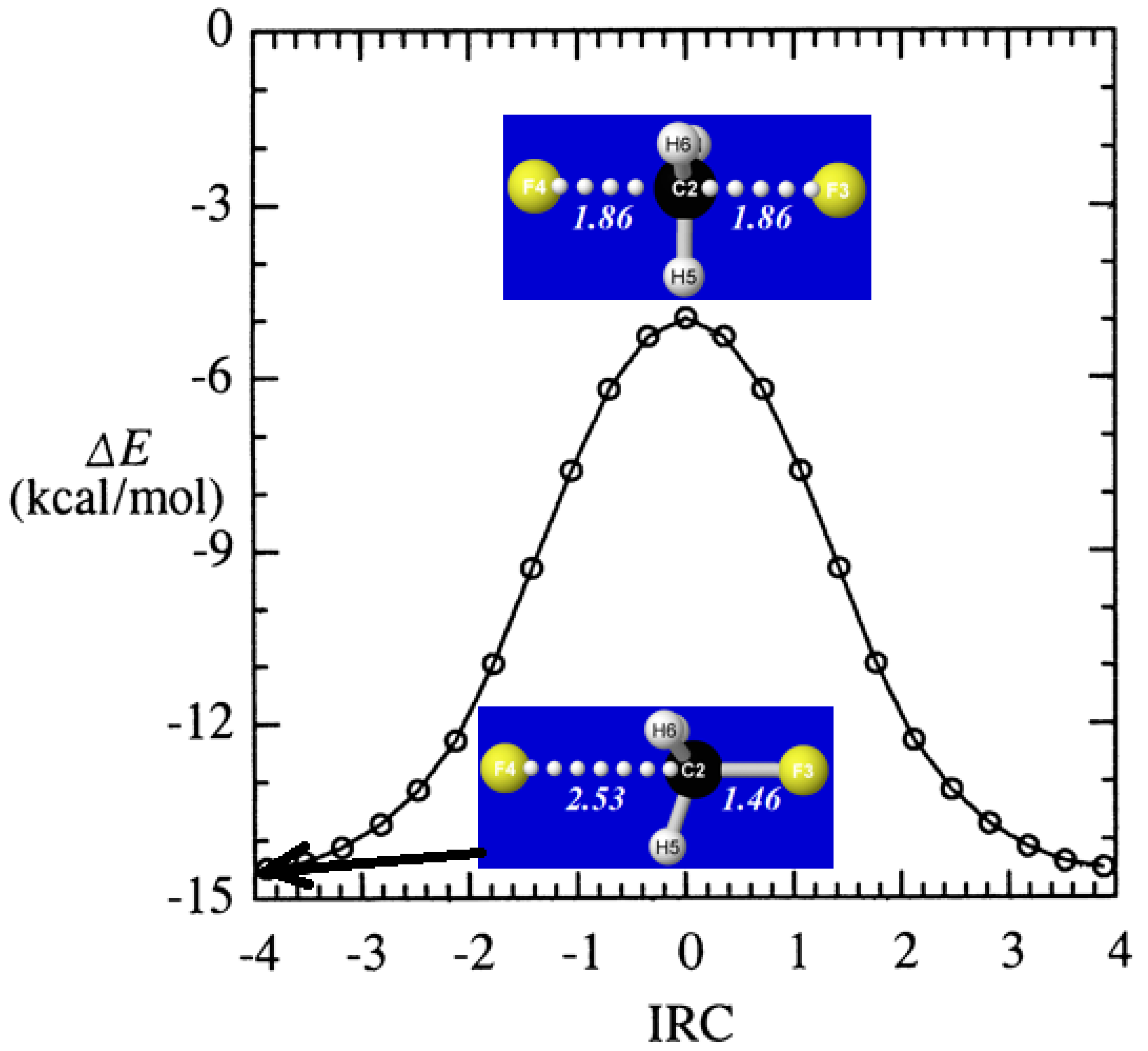 Molecules 25 04052 g003 Molecules 25 04052 g003
