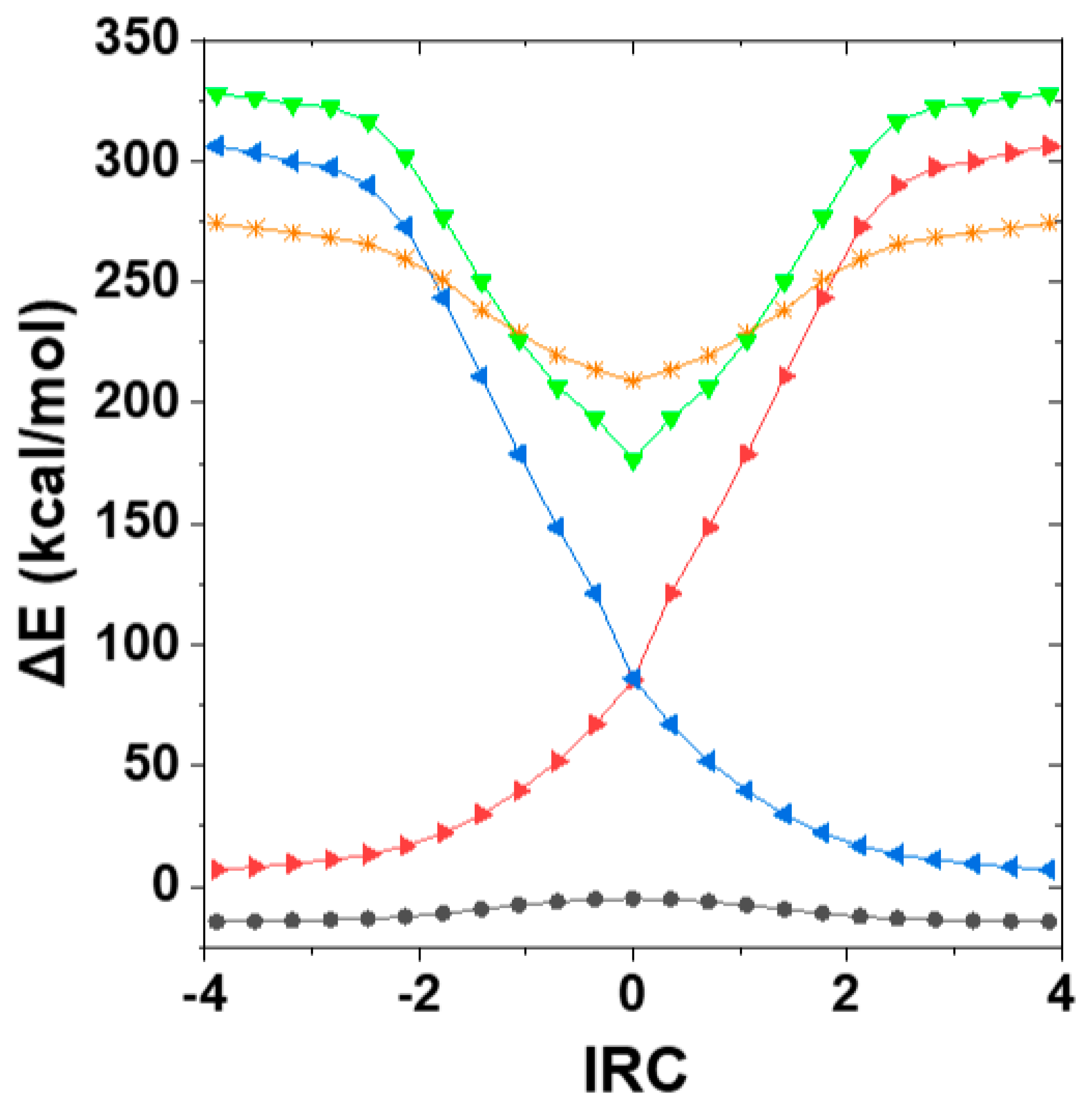 Molecules 25 04052 g007 Molecules 25 04052 g007