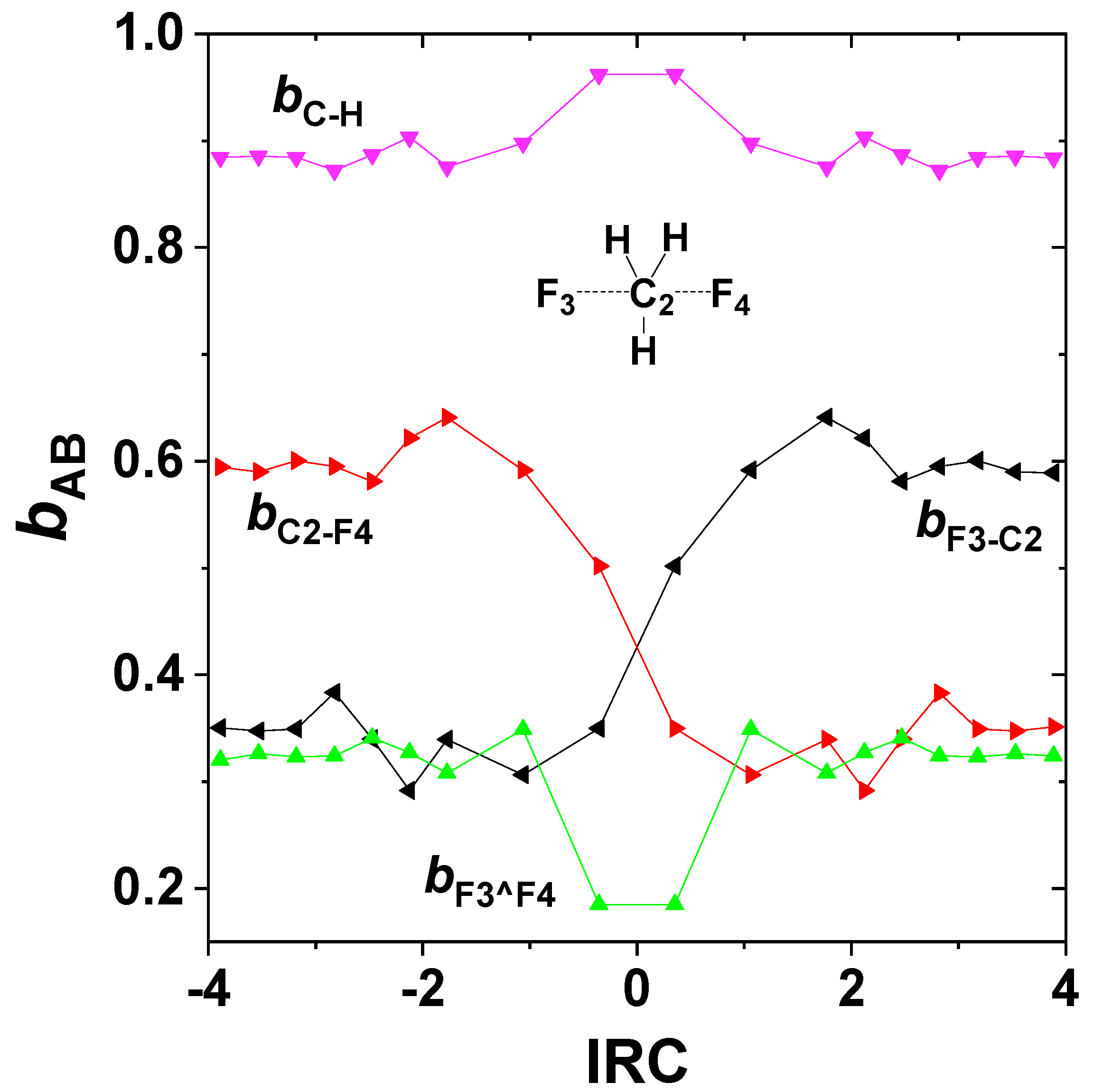 Molecules 25 04052 g008 Molecules 25 04052 g008