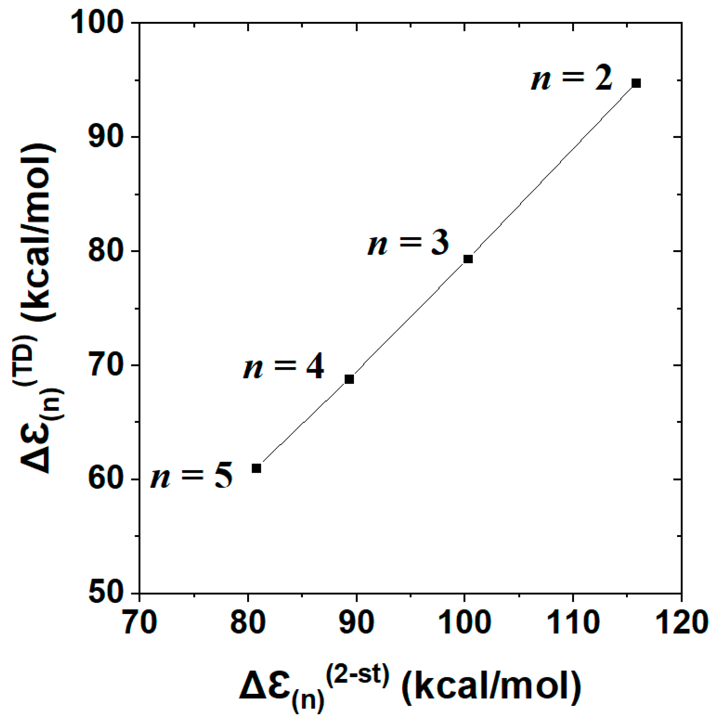 Molecules 25 04052 g010 Molecules 25 04052 g010