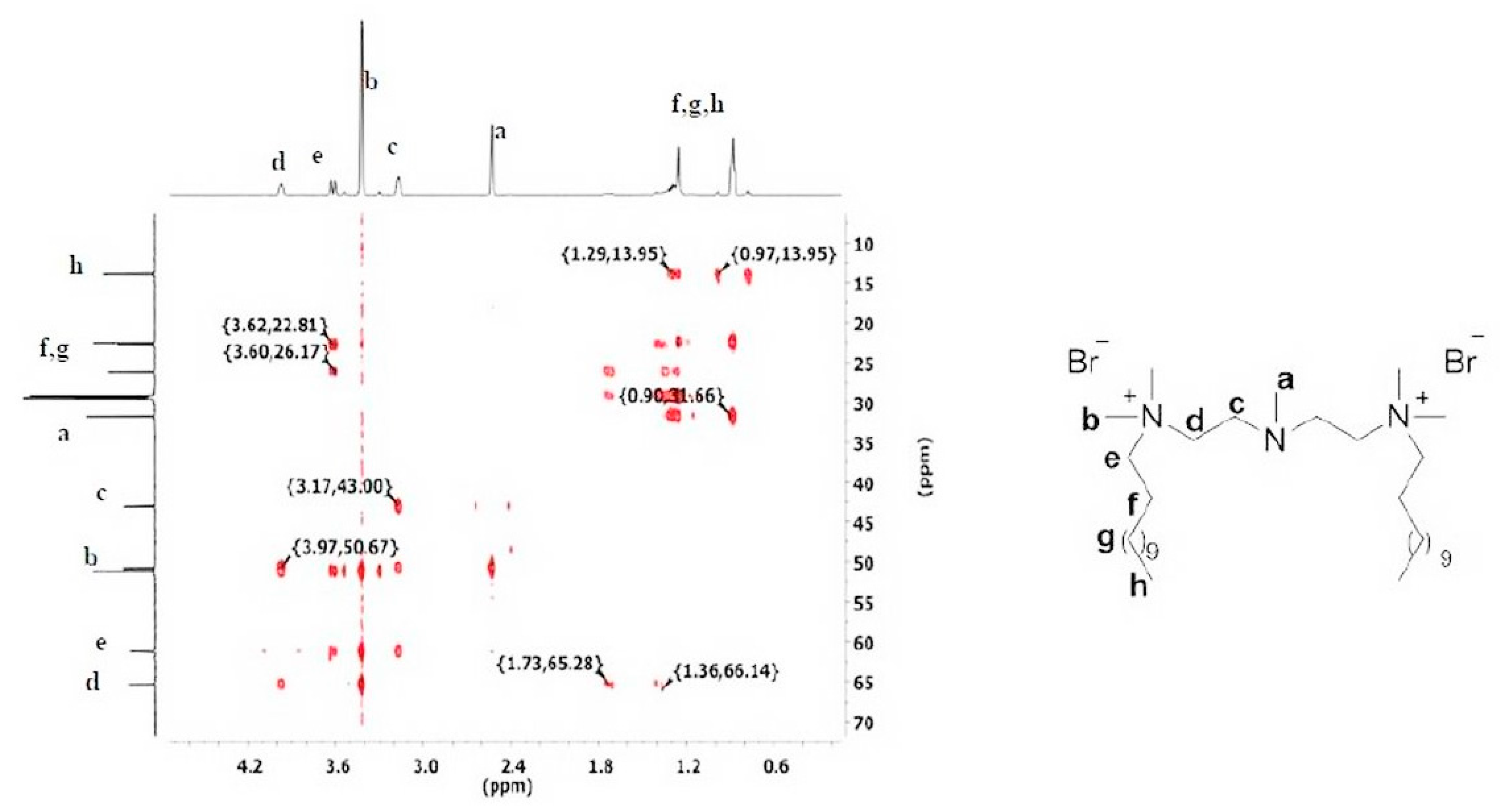 Molecules 25 04054 g002 Molecules 25 04054 g002
