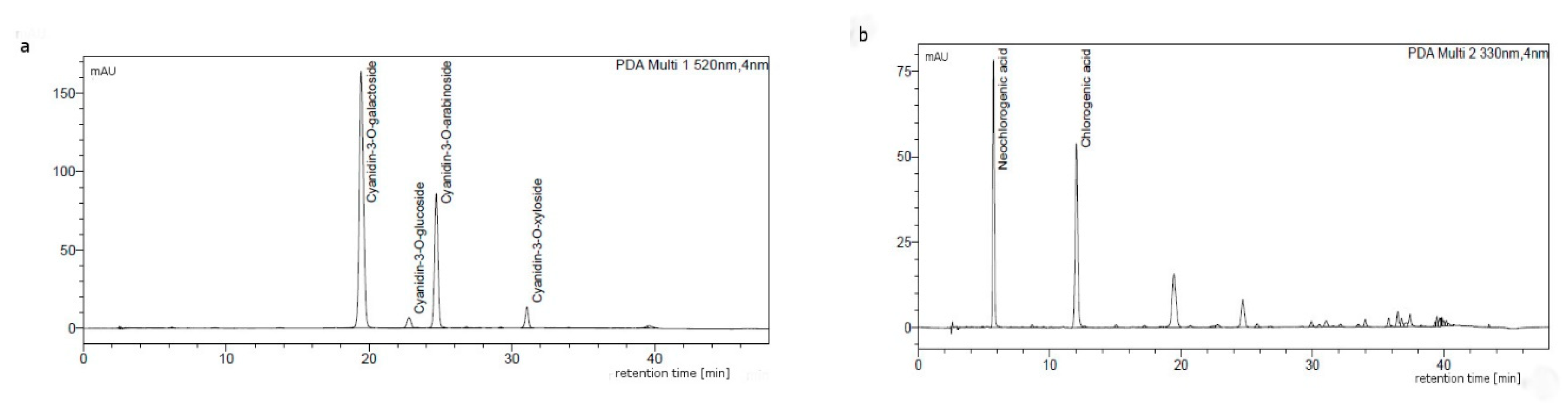 Molecules 25 04055 g001 Molecules 25 04055 g001