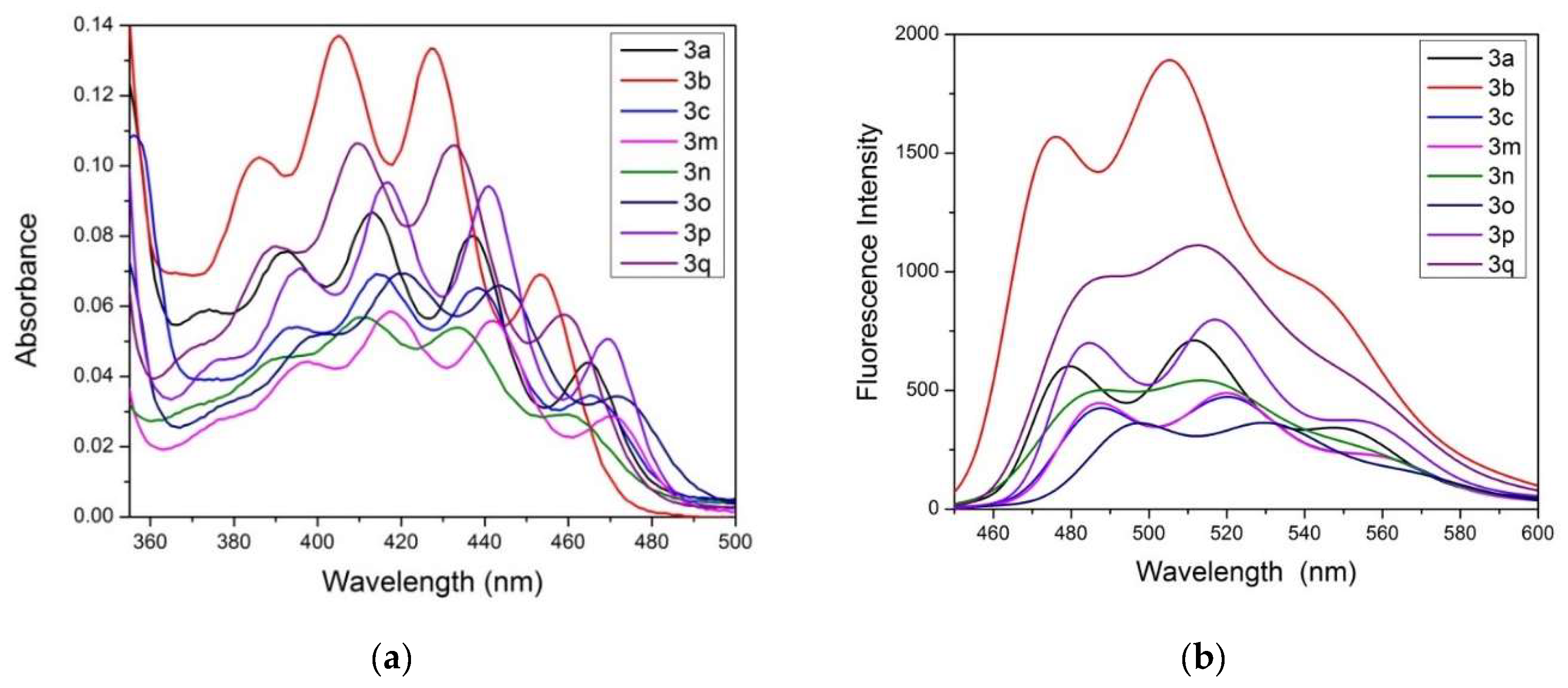 Molecules 25 04059 g002 Molecules 25 04059 g002