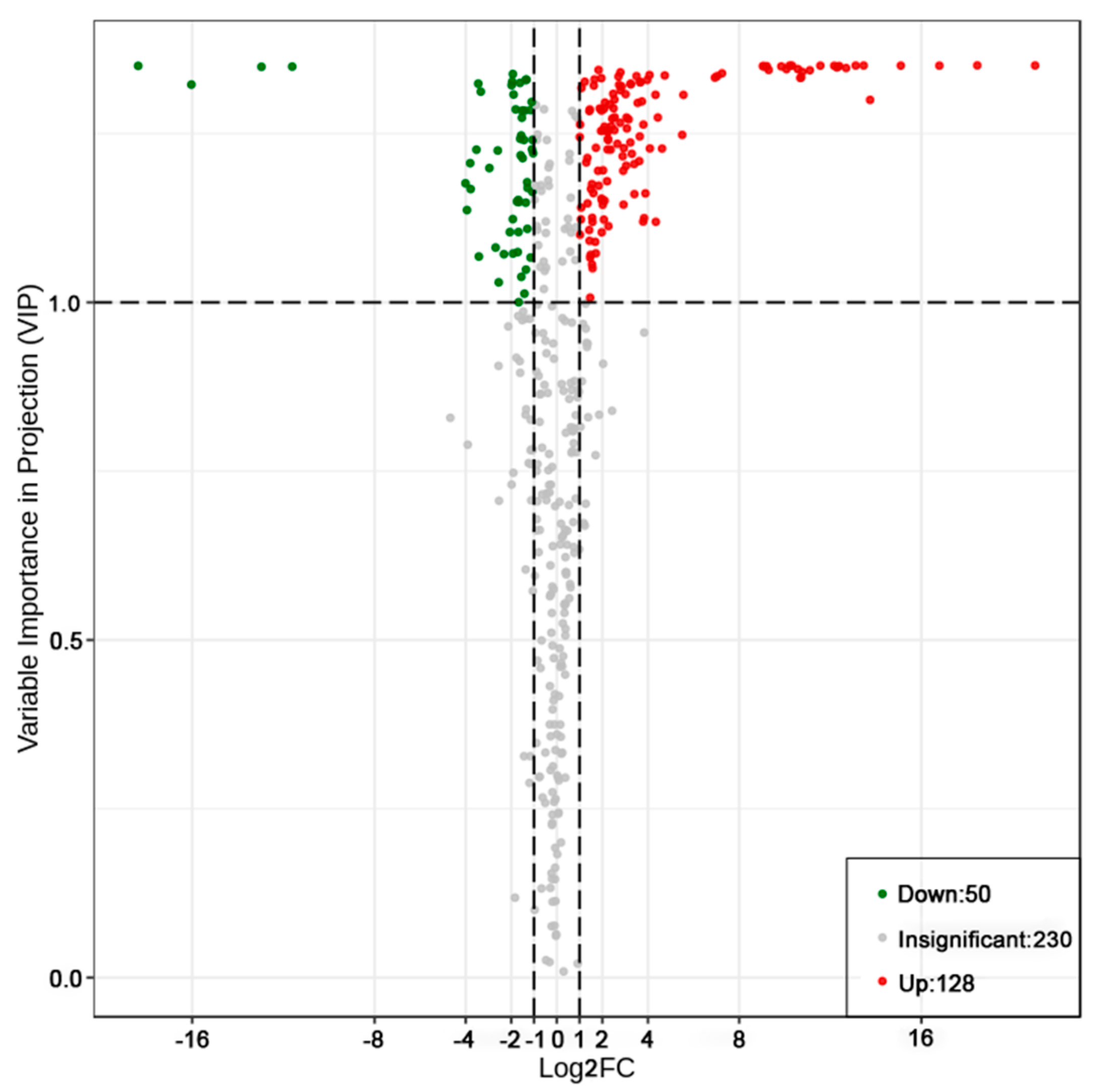 Molecules 25 04062 g004 Molecules 25 04062 g004