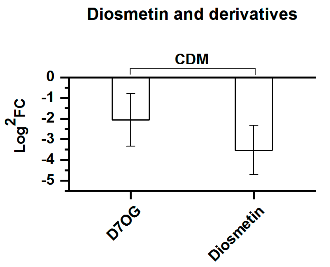 Molecules 25 04062 g009 Molecules 25 04062 g009