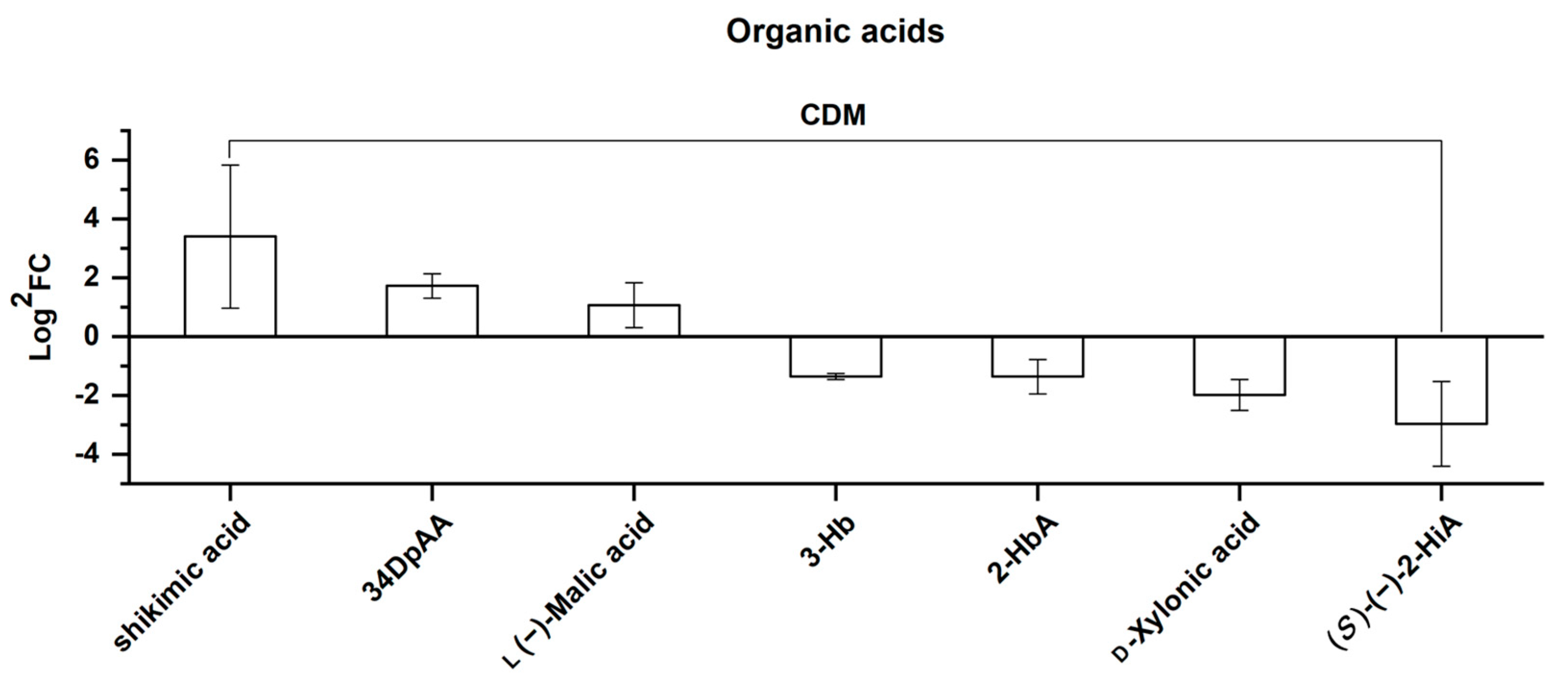 Molecules 25 04062 g014 Molecules 25 04062 g014