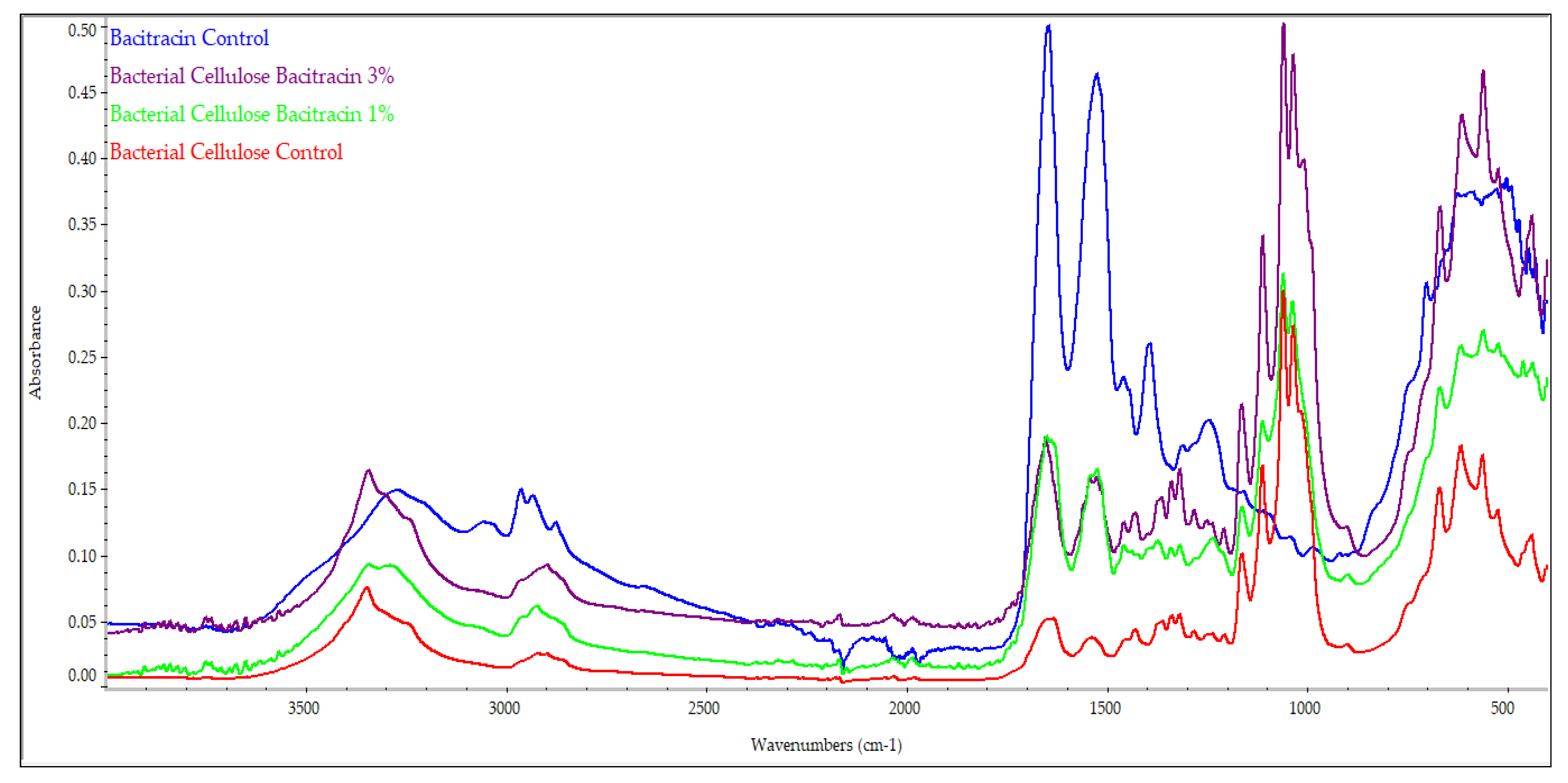 Molecules 25 04069 g002