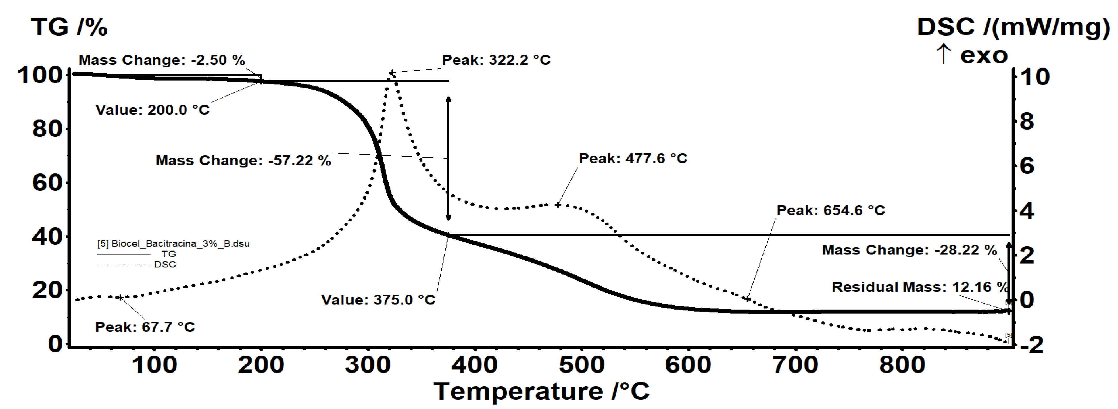Molecules 25 04069 g005