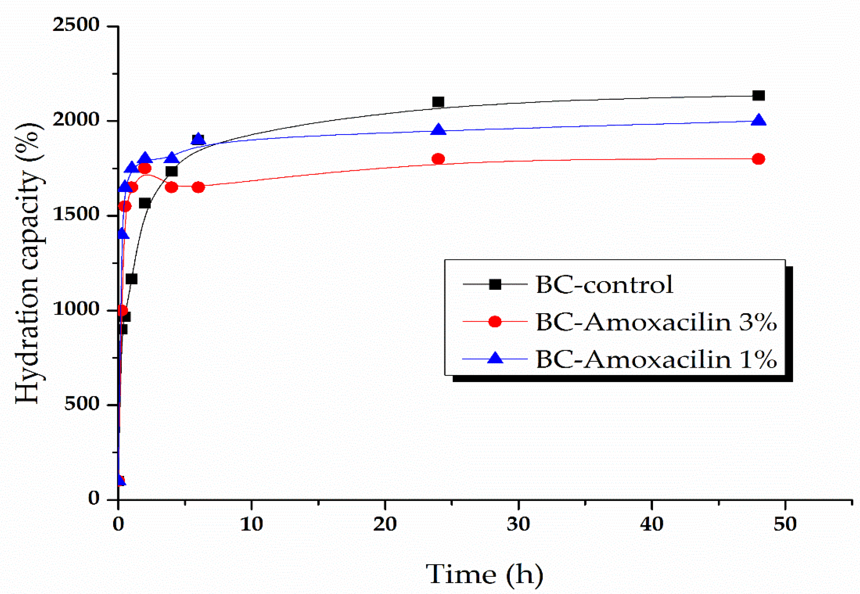 Molecules 25 04069 g008