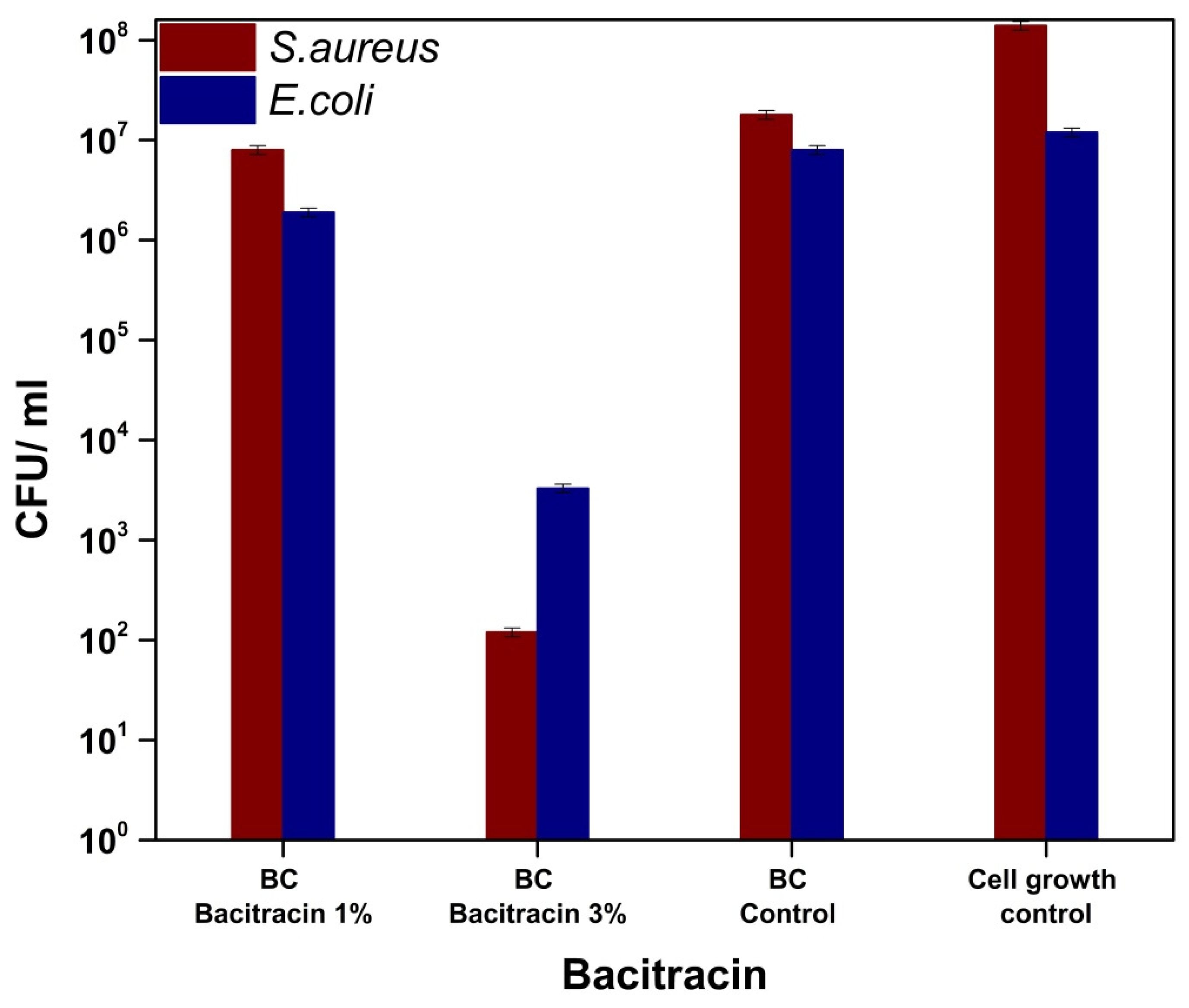 Molecules 25 04069 g009