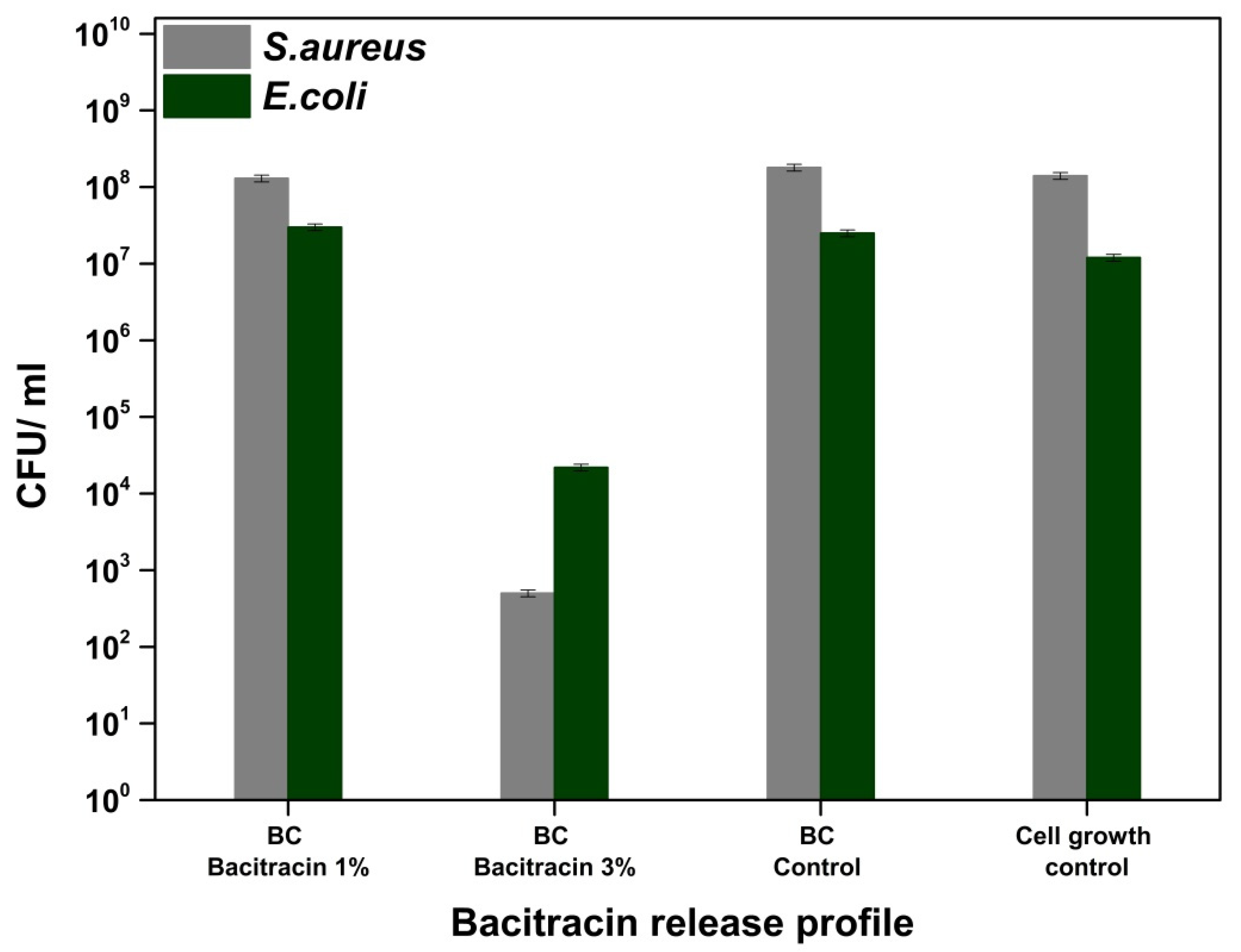 Molecules 25 04069 g010