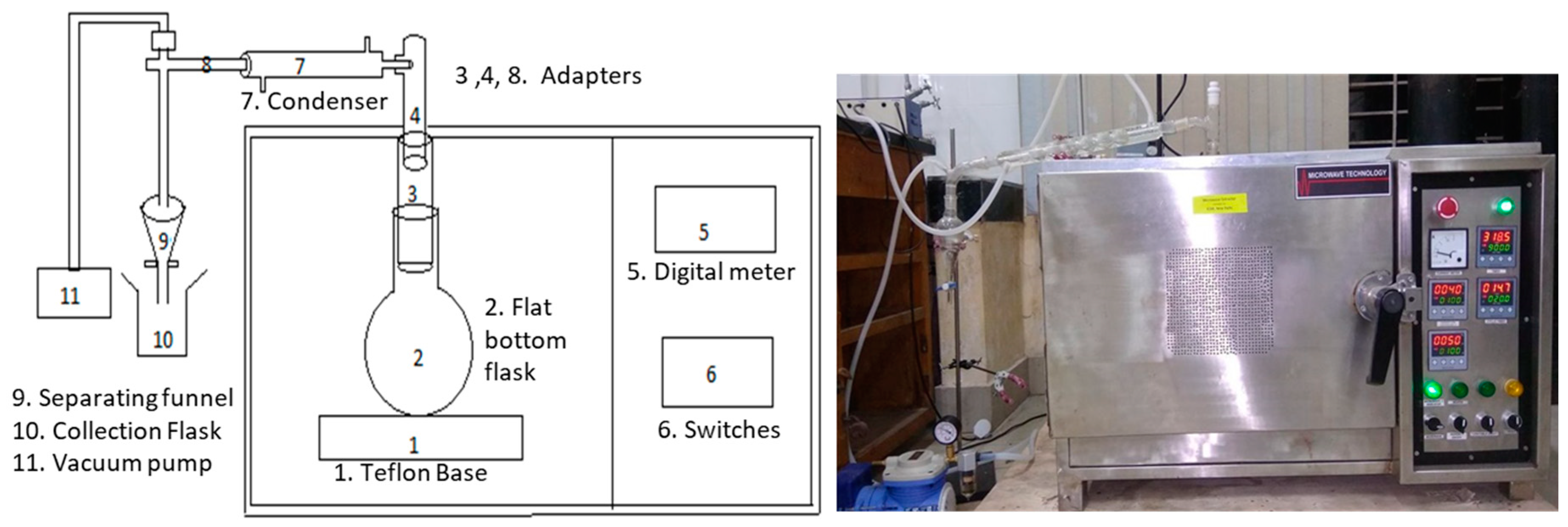 Molecules 25 04072 g002 Molecules 25 04072 g002